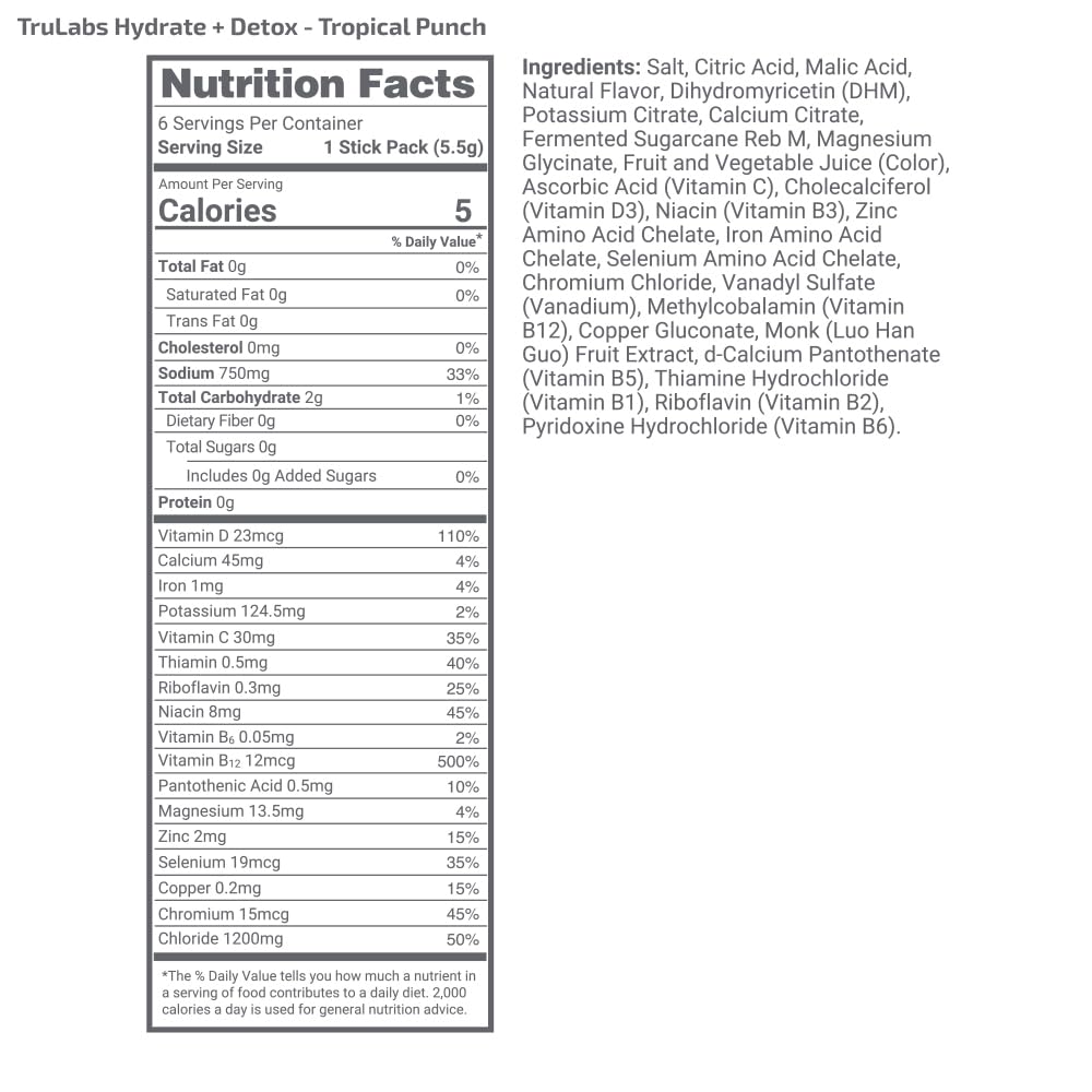 Vitamins and minerals list included in TRULABS Hydrate + Detox Tropical Punch