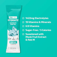 TRULABS Hydrate Glacier packets in a bag, travel-ready hydration on the move.
