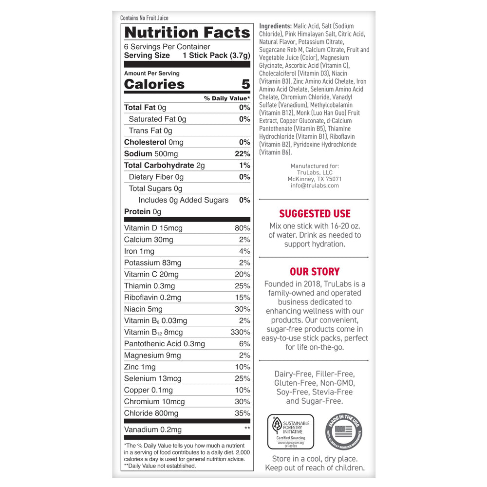 Made in USA label on TRULABS Hydrate packaging