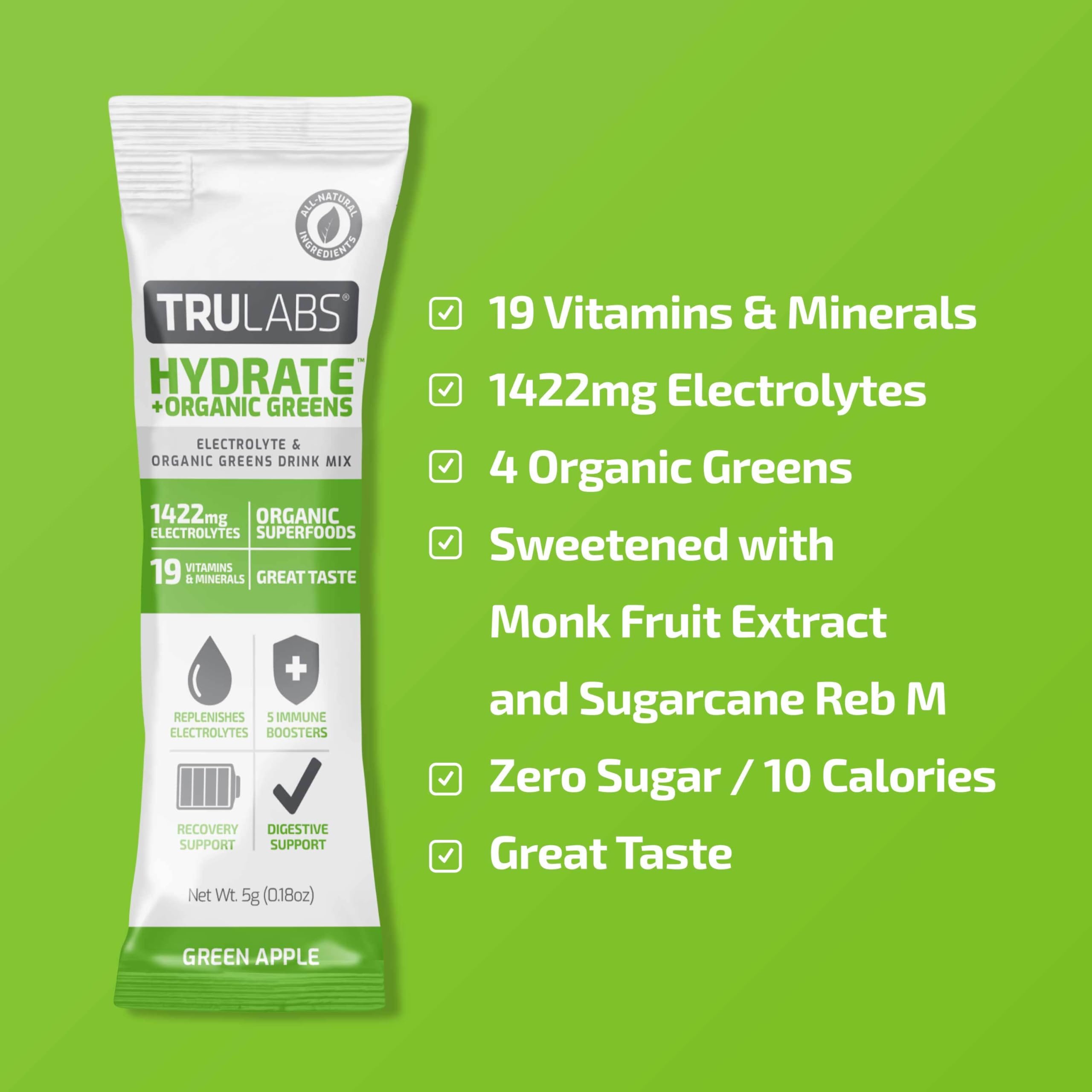 TRULABS Hydrate nutrition panel close-up highlights essential vitamins and minerals.