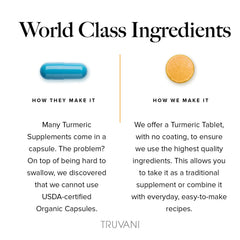 Truvani organic certifications label signals USDA Organic and clean ingredient standards.
