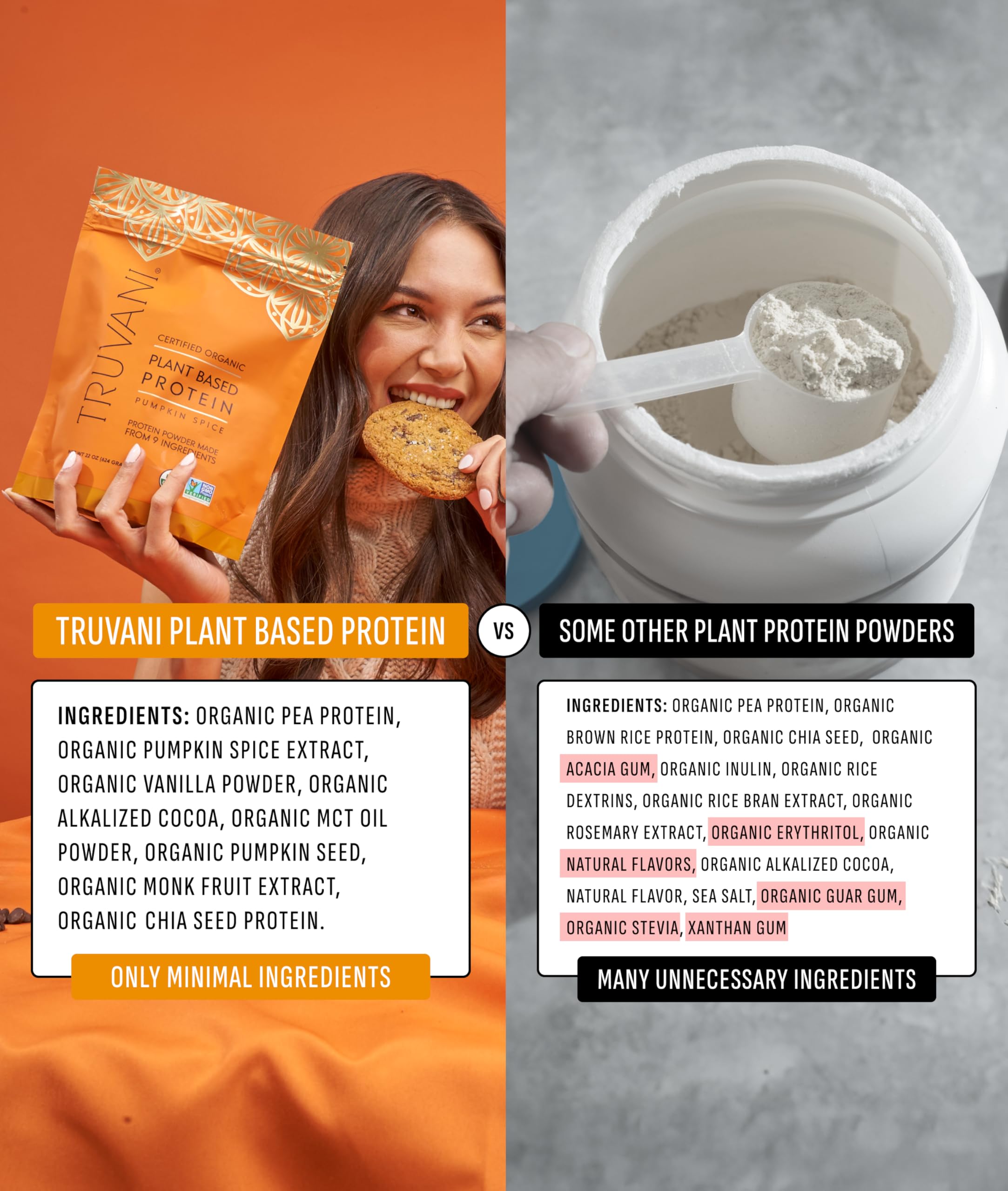 Truvani organic ingredients label provides transparency and certification