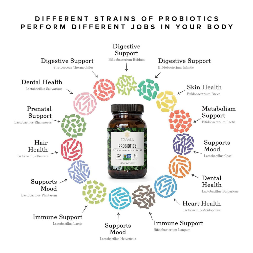Truvani Probiotic packaging on shelf ready for everyday use.