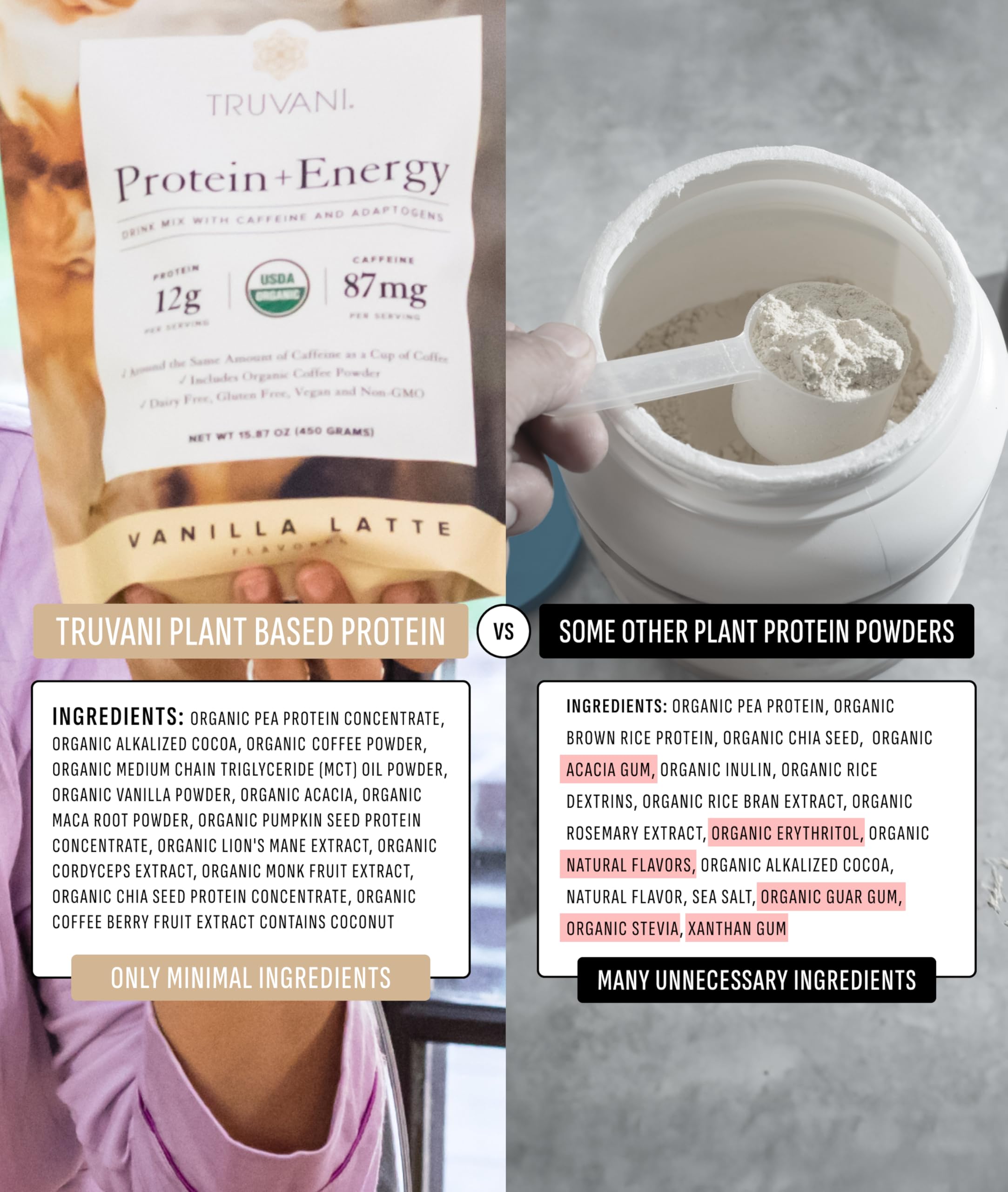 Truvani Protein Energy ingredient close-up highlighting organic ingredients