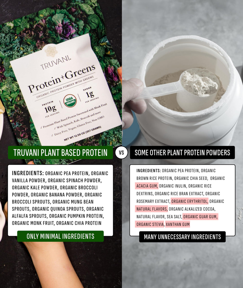 Truvani Protein + Greens scoop, plant-based protein routine essential