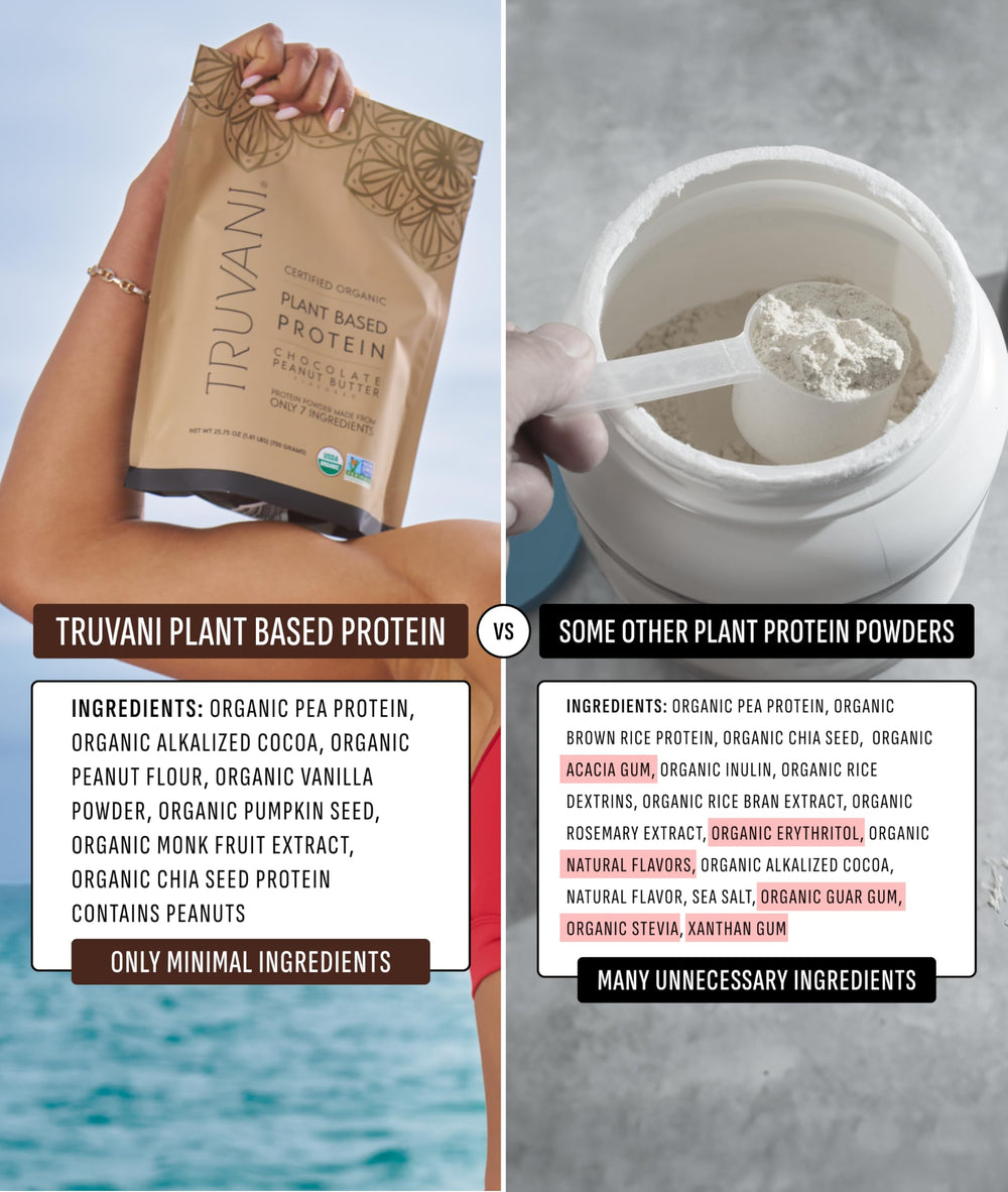 Truvani organic label close-up, highlighting USDA Organic and non-GMO status.