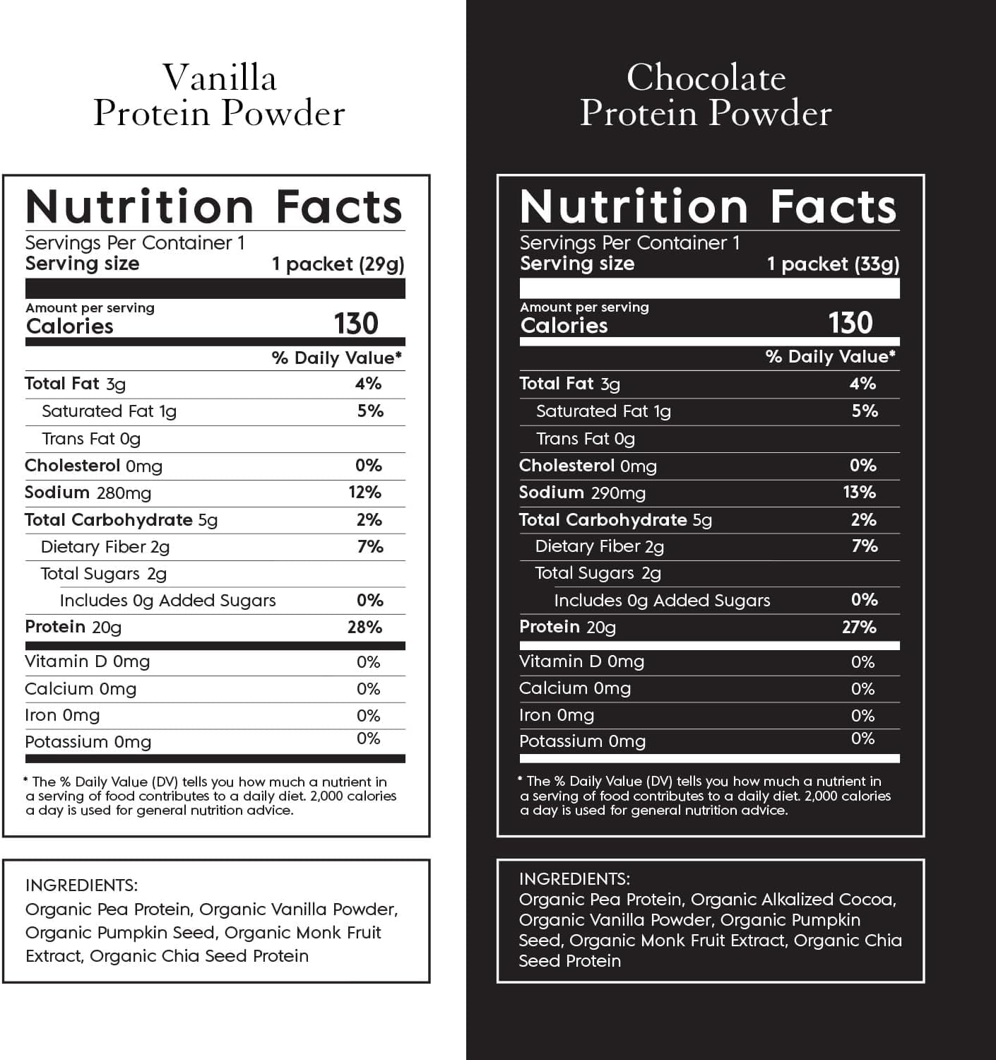 Single-serving Truvani packets ideal for on-the-go fueling