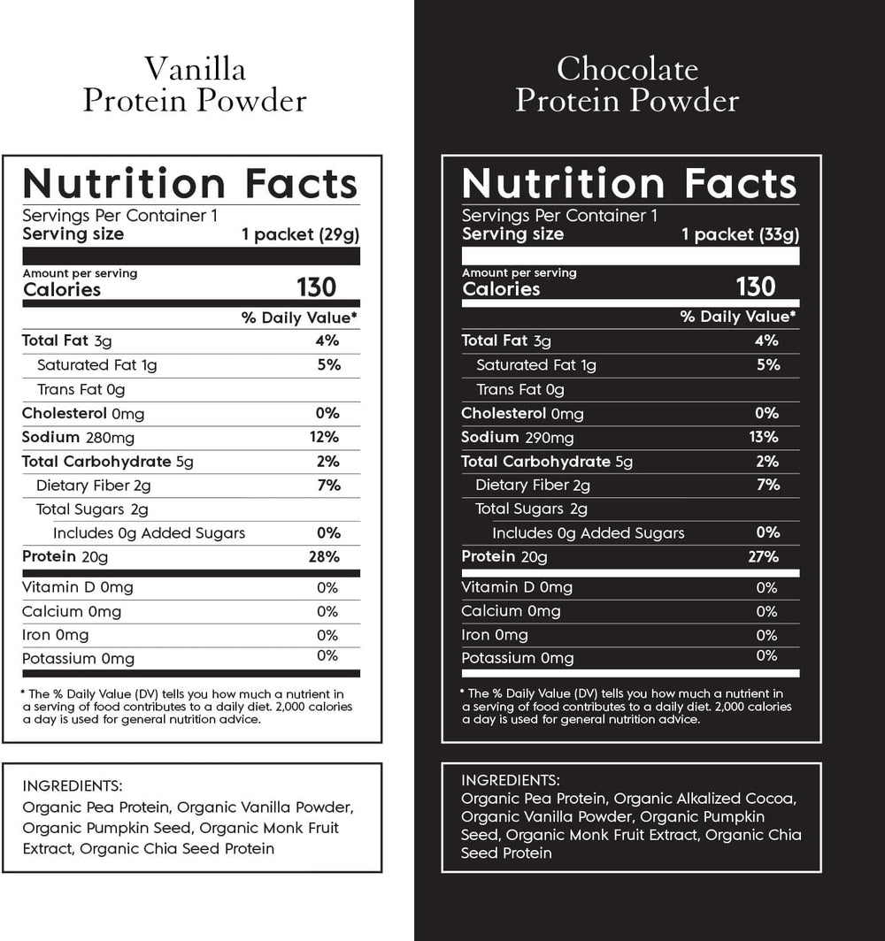 Single-serving Truvani packets ideal for on-the-go fueling