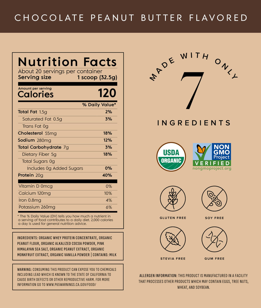 Scoop of Truvani whey showing 20 g protein per serving for workouts