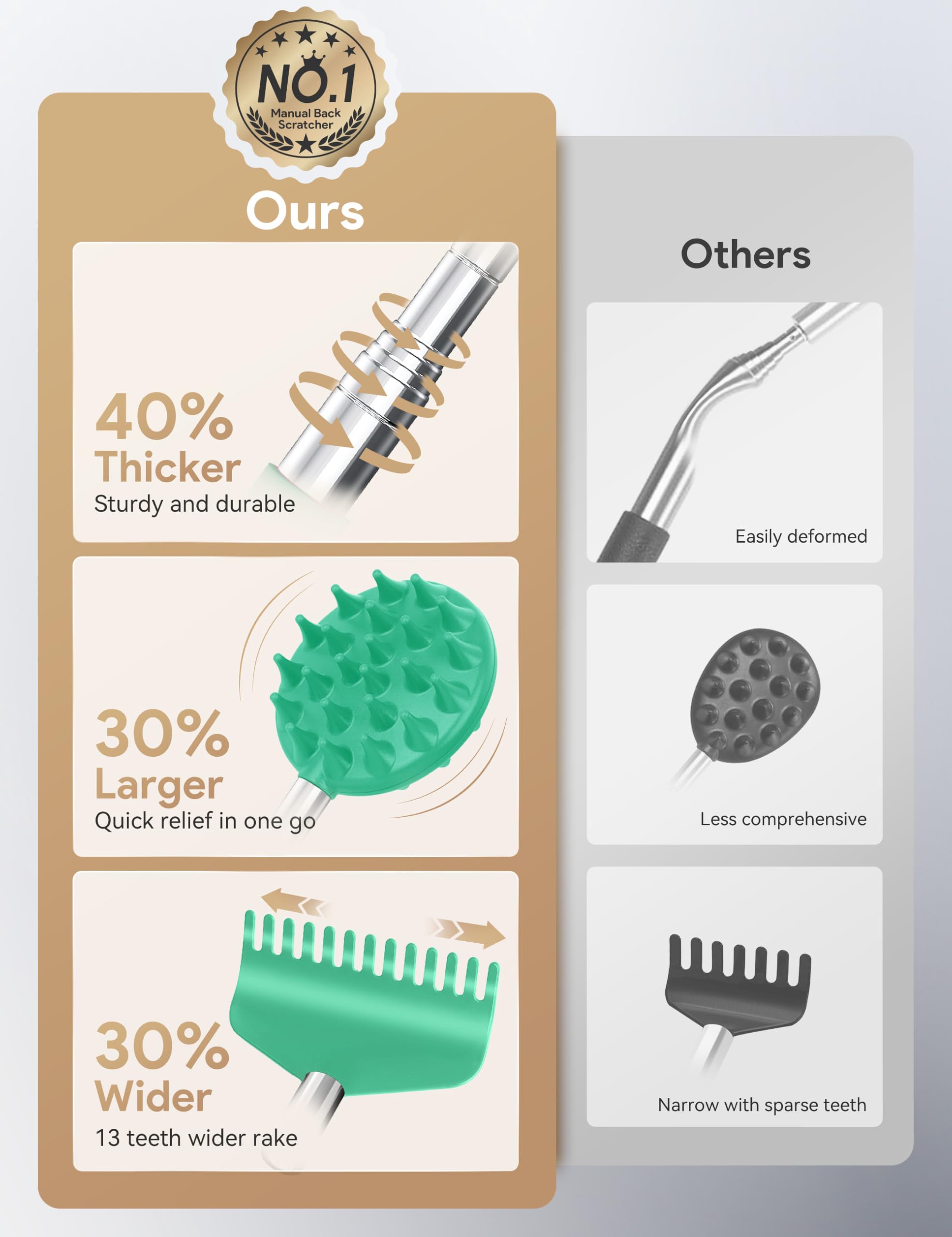 TUKUOS dual-side spikes head for varied textures during scratching
