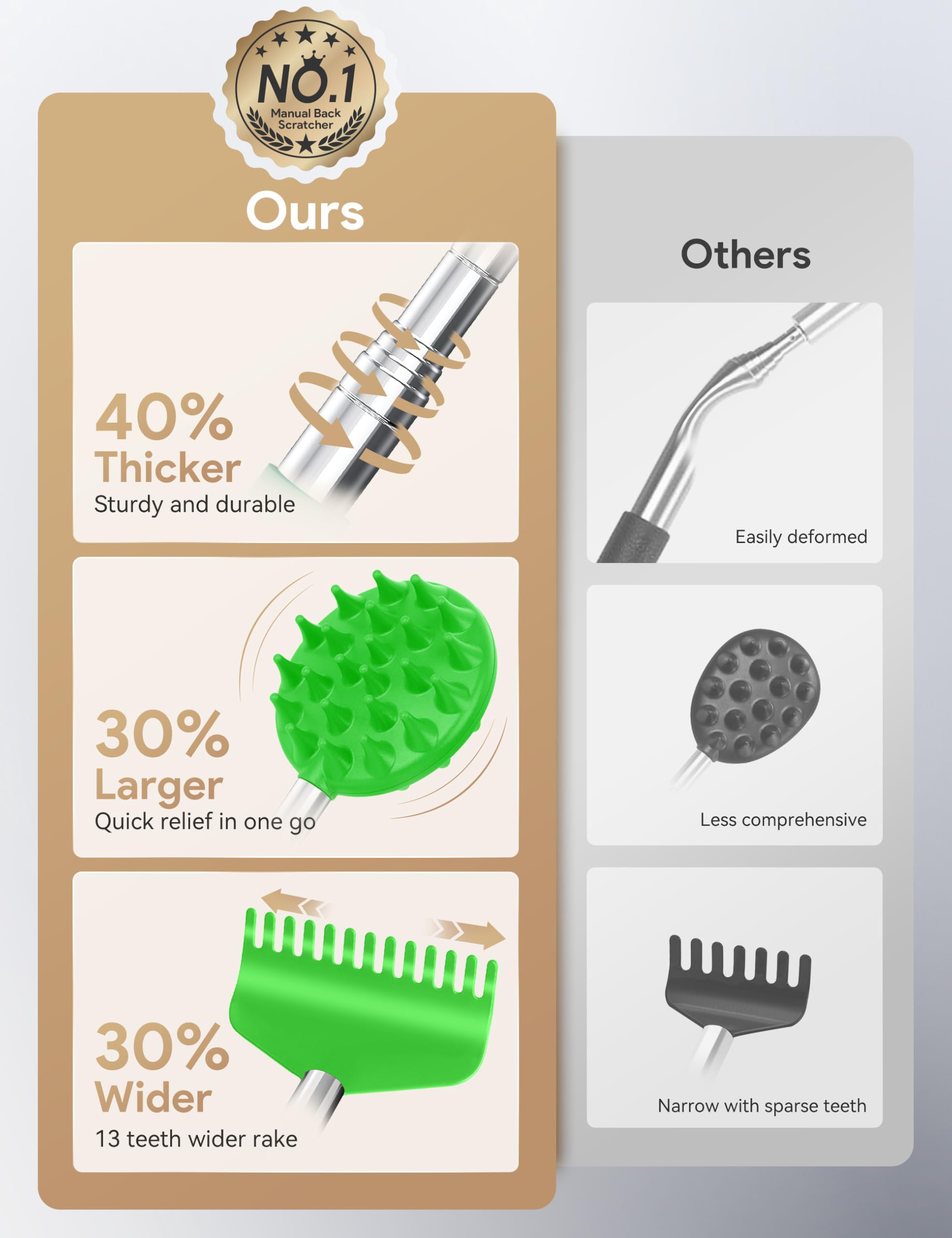 TUKUOS metal claw provides targeted back and neck scratching