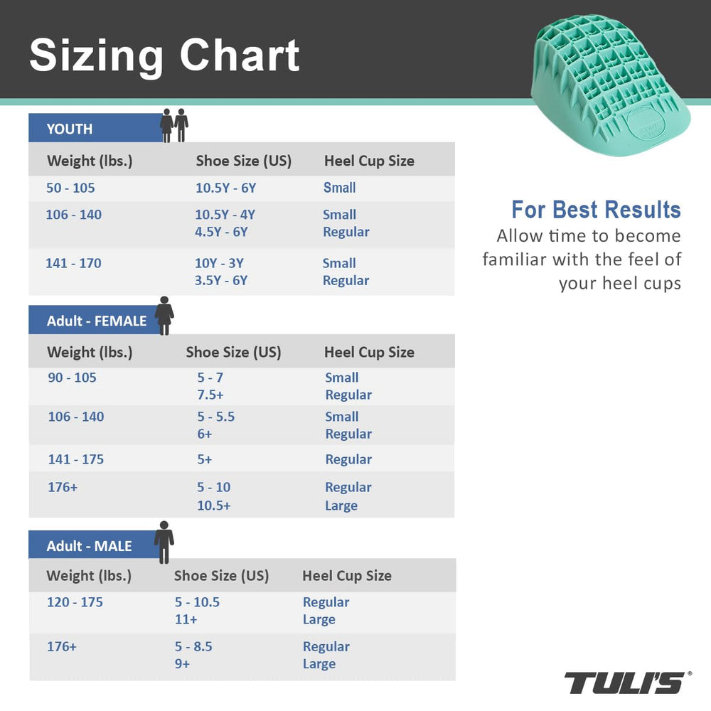 Tuli's heel cups use durable materials for lasting performance.