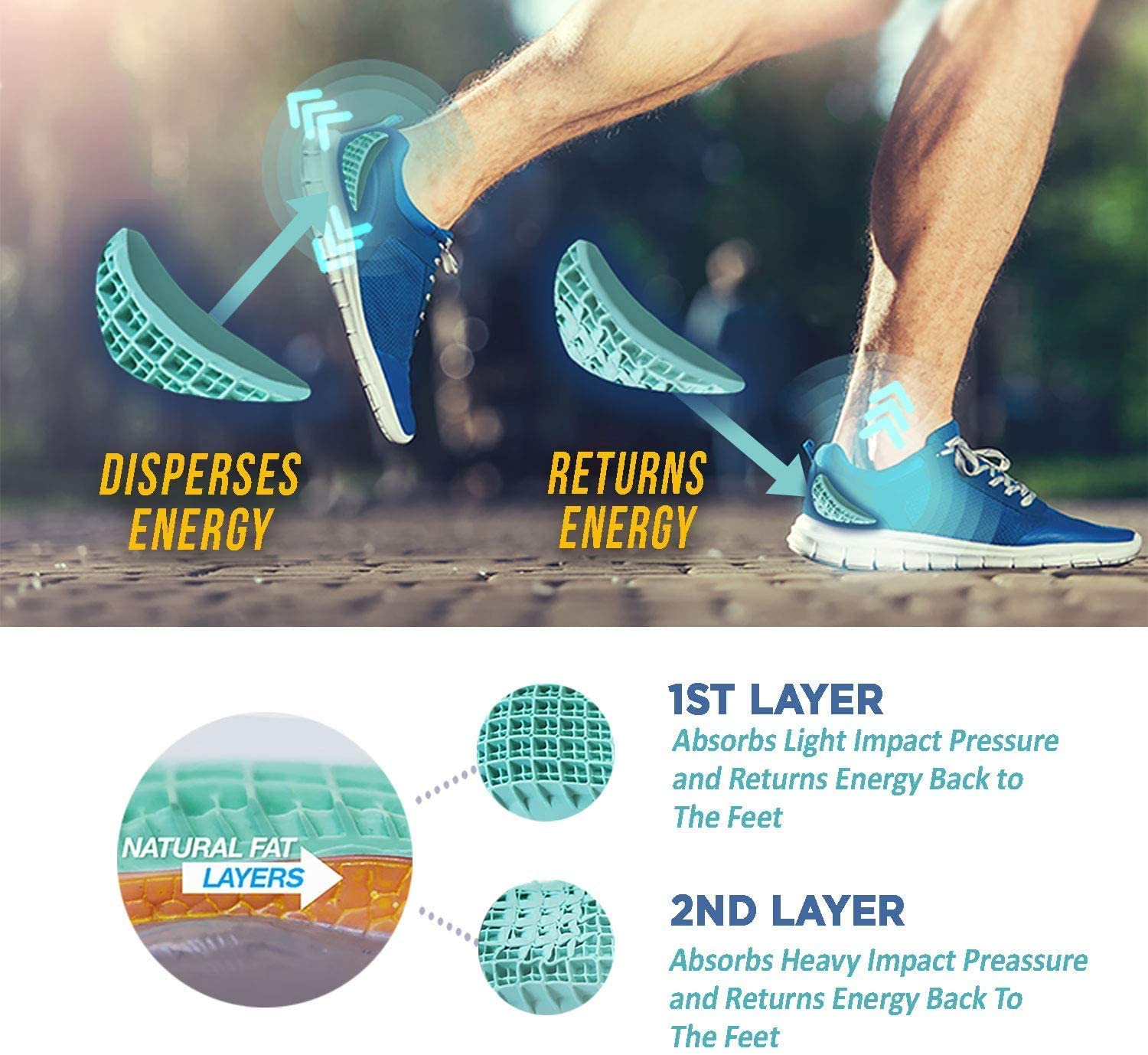 Tuli's heel cups fit most lace-up shoes for everyday use.