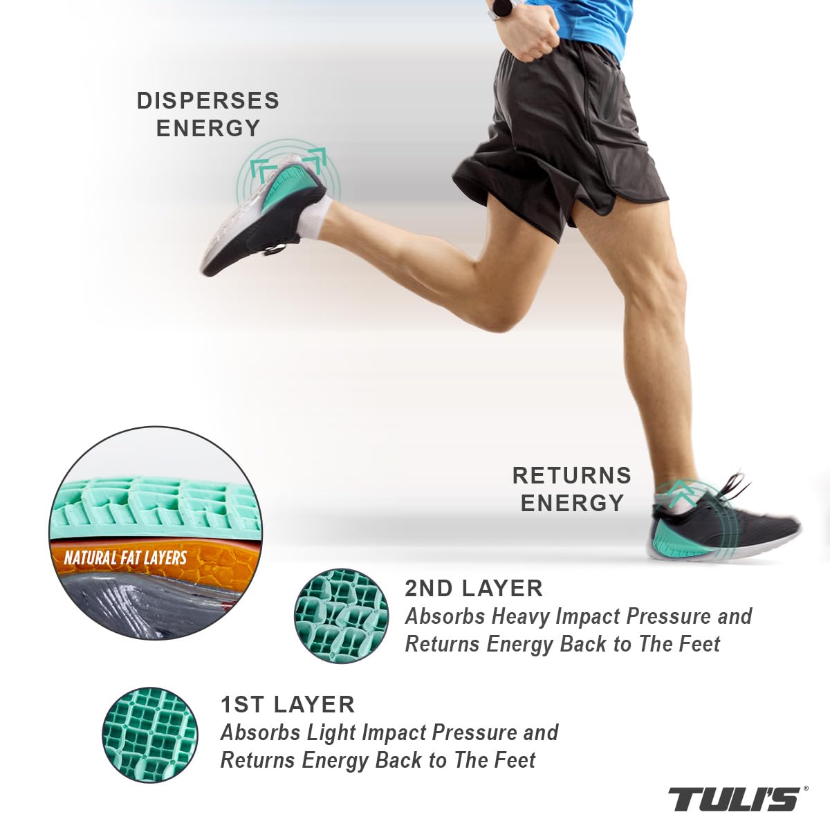 Made-in-USA label on Tuli's heel cups signaling quality