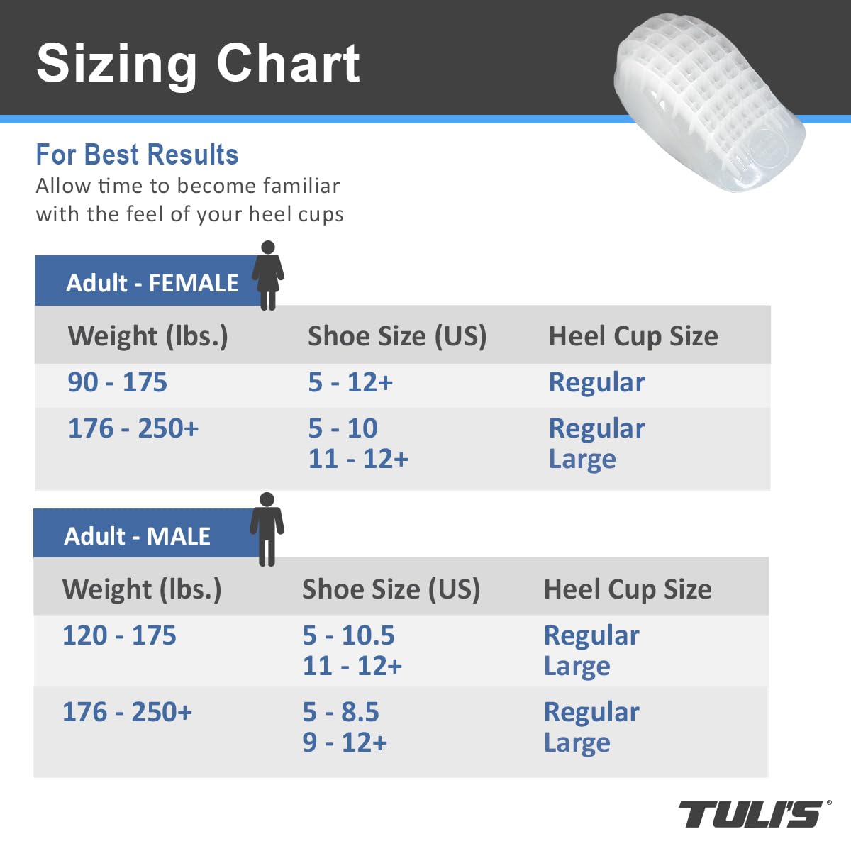 Best worn in well-fitting shoes to prevent movement and slippage inside the shoe.