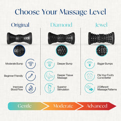 Tumaz foot roller on a flat surface for easy at-home use.