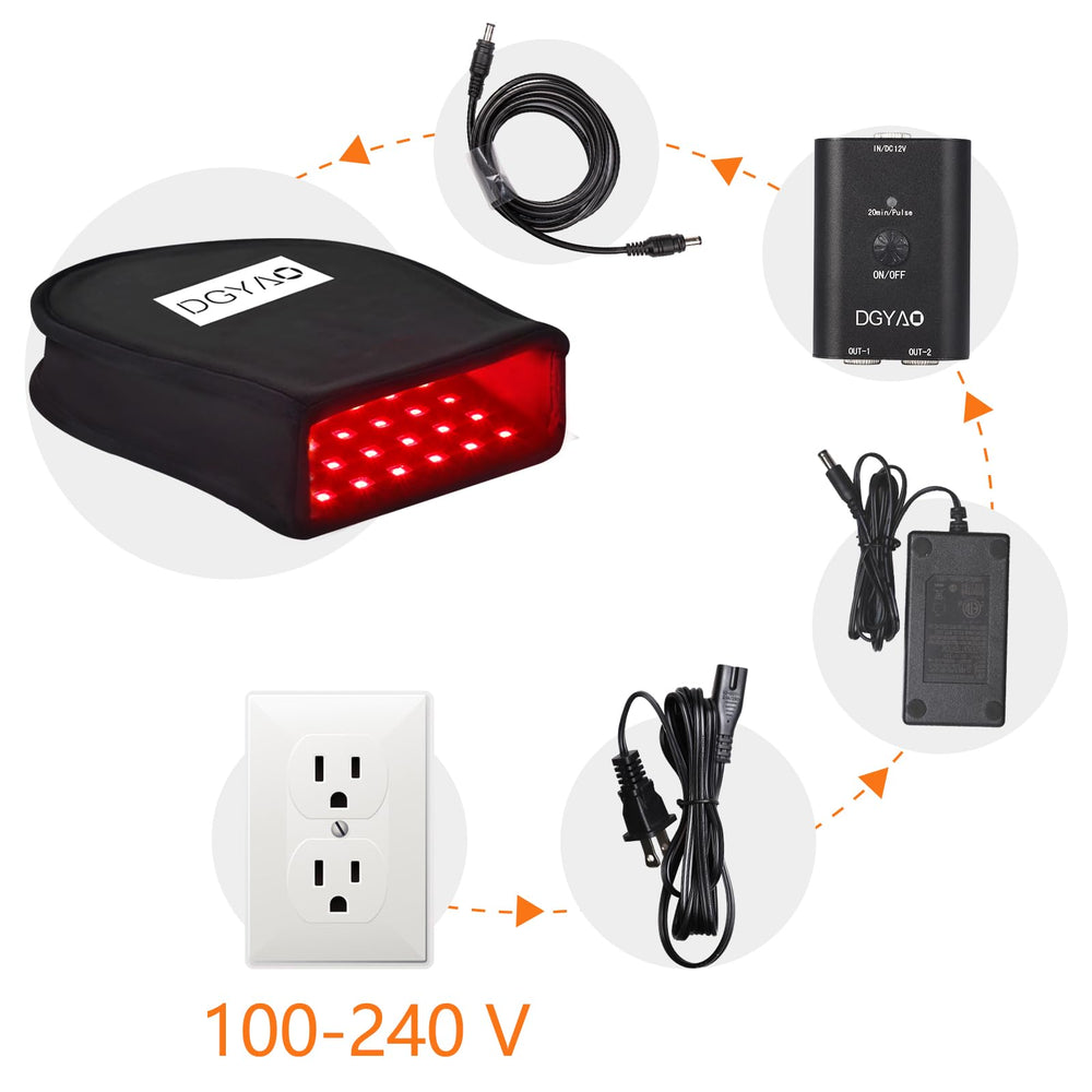 TUOB auto shut-off timer ensures safe, timed sessions.