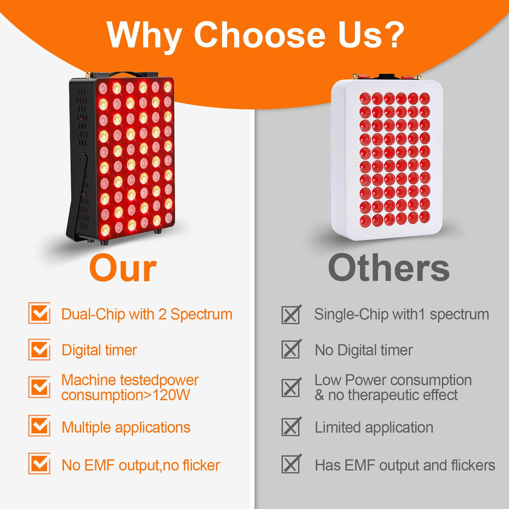 Tuohun red light therapy panel used on the body for relaxation and recovery.