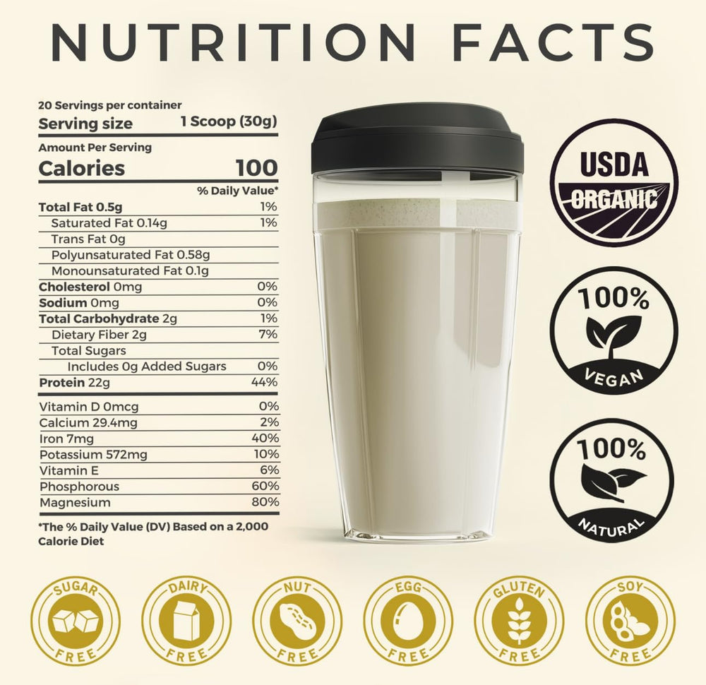 TUPAXA organic hemp protein ingredients close-up highlighting vegan, gluten-free sources.