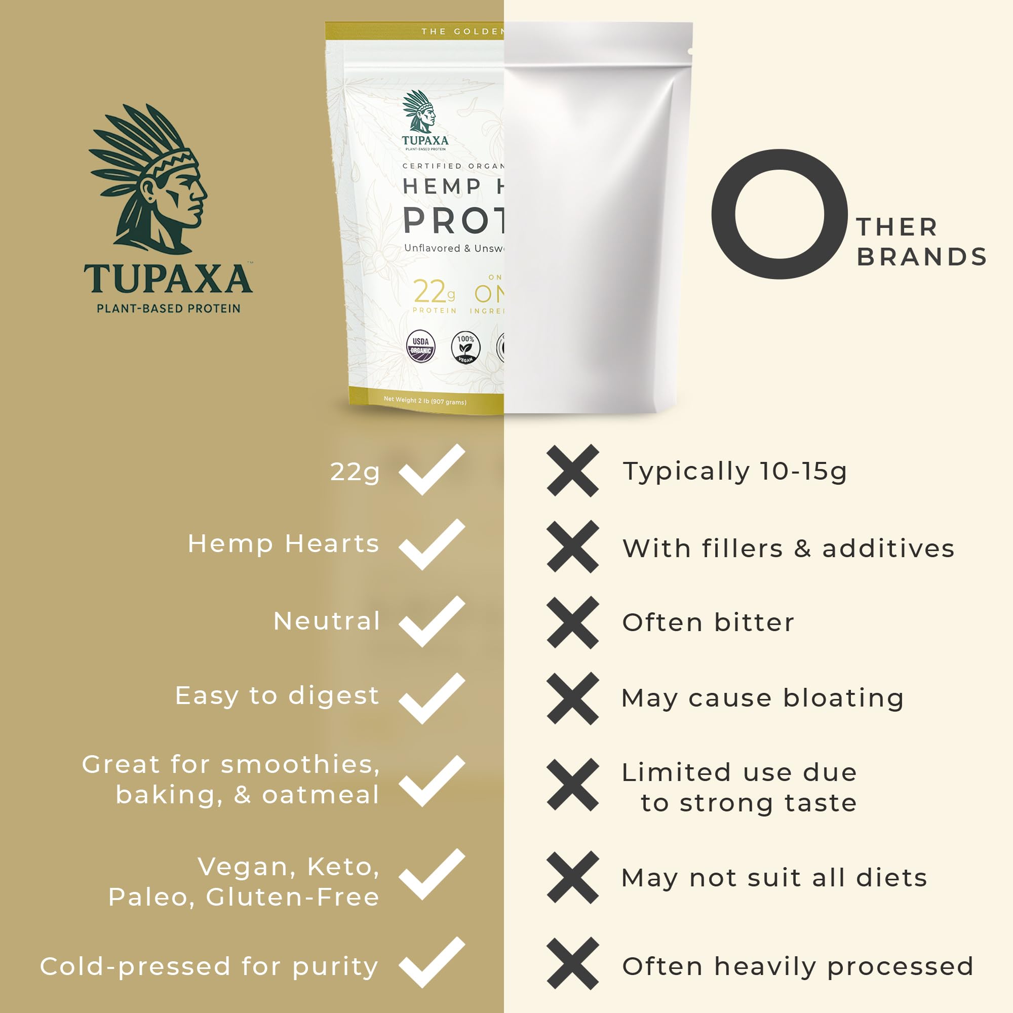 Tupaxa hemp protein powder added to oatmeal for a protein-rich breakfast