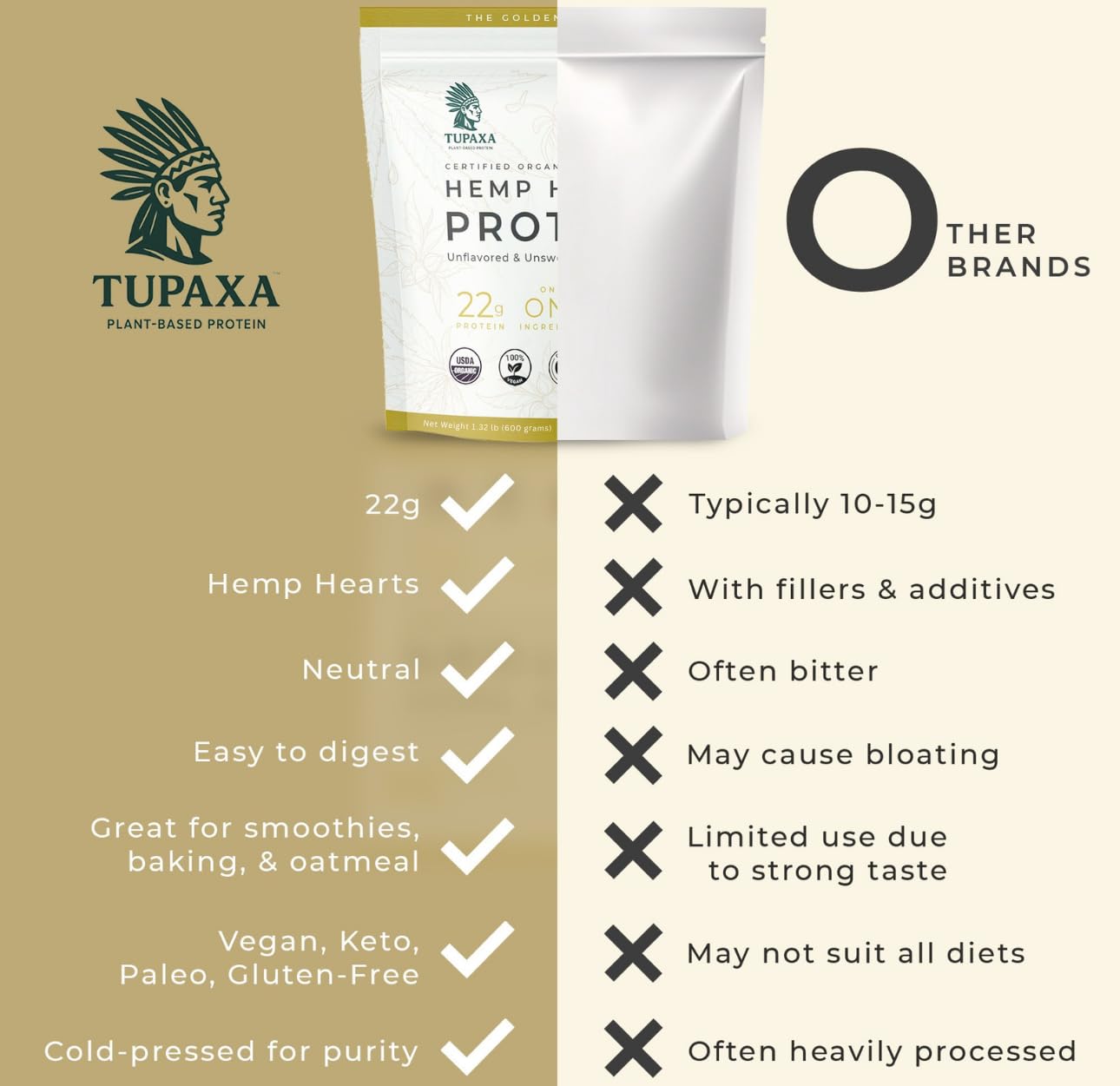 TUPAXA smoothie serve with hemp protein powder for a protein boost.