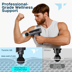 Turonic GM5 with 20 speeds for customizable intensity during sessions.
