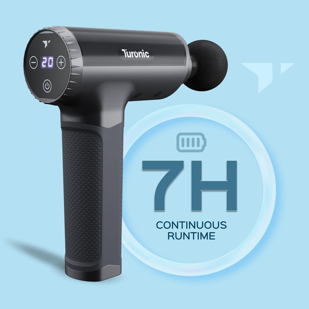 Turonic GM5 battery provides long-lasting cordless power.