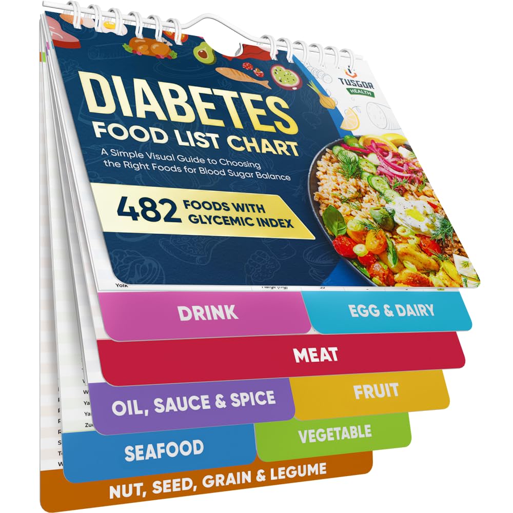 TUSGOR 480+ Foods GI chart magnet on fridge for quick meal planning