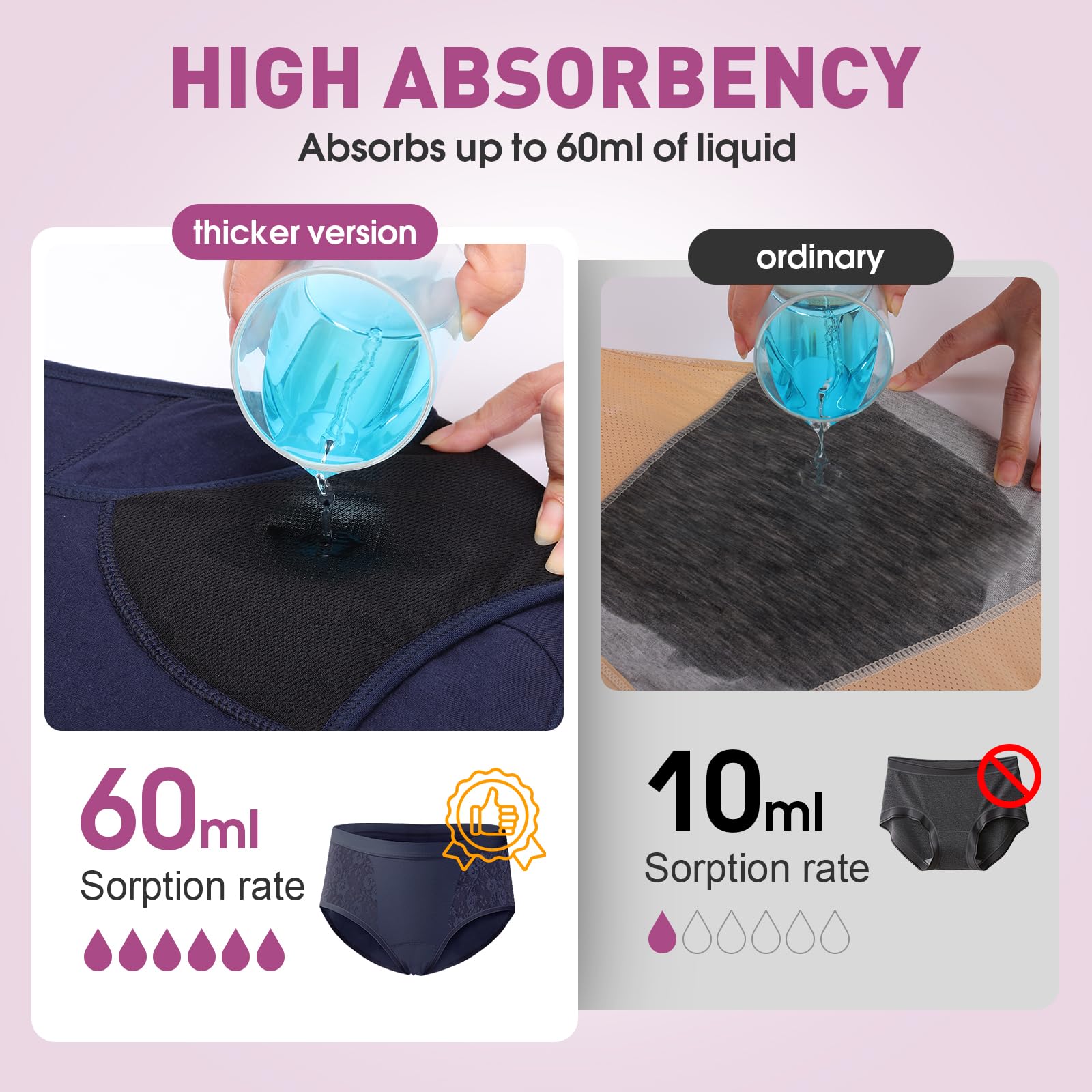 TUXIYA full-coverage gusset design for confident protection during activities