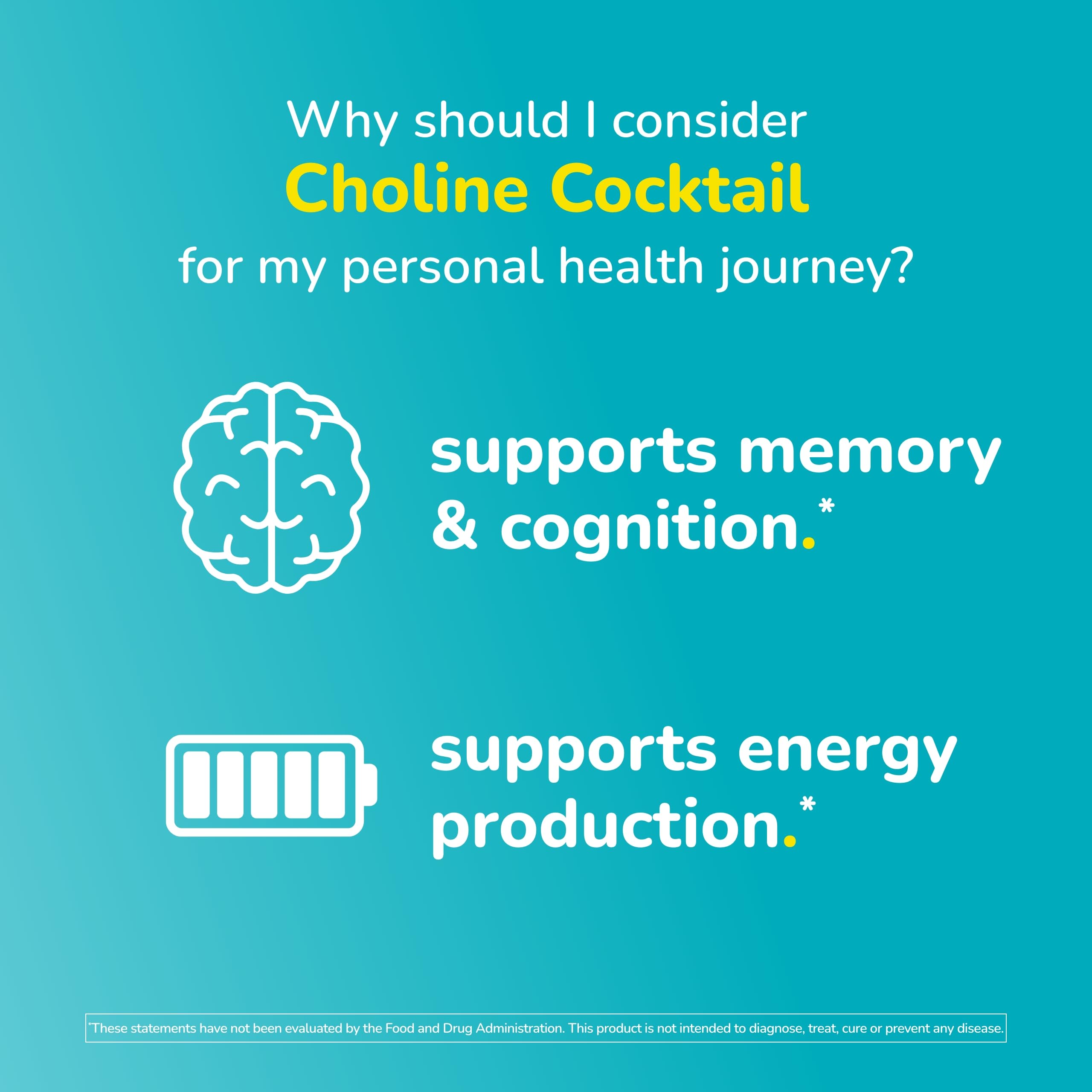 Twinlab Choline Cocktail ingredient bottles highlight vitamin B6, B12, and antioxidants.