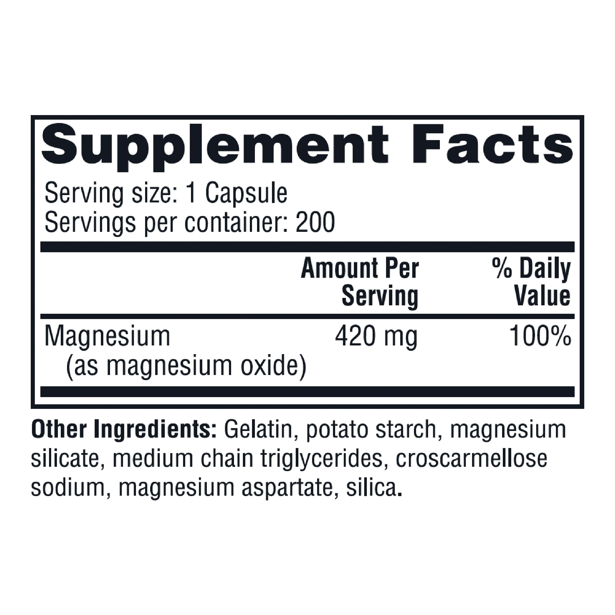 Twinlab Magnesium Caps capsules in pack illustrate daily stress relief support and calm evenings.