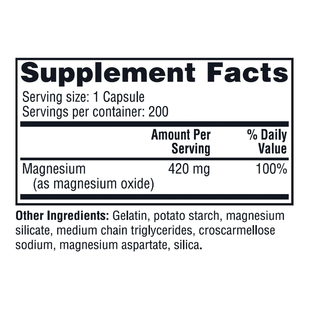 Twinlab Magnesium Caps capsules in pack illustrate daily stress relief support and calm evenings.