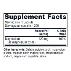 Twinlab Magnesium Caps capsules in pack illustrate daily stress relief support and calm evenings.