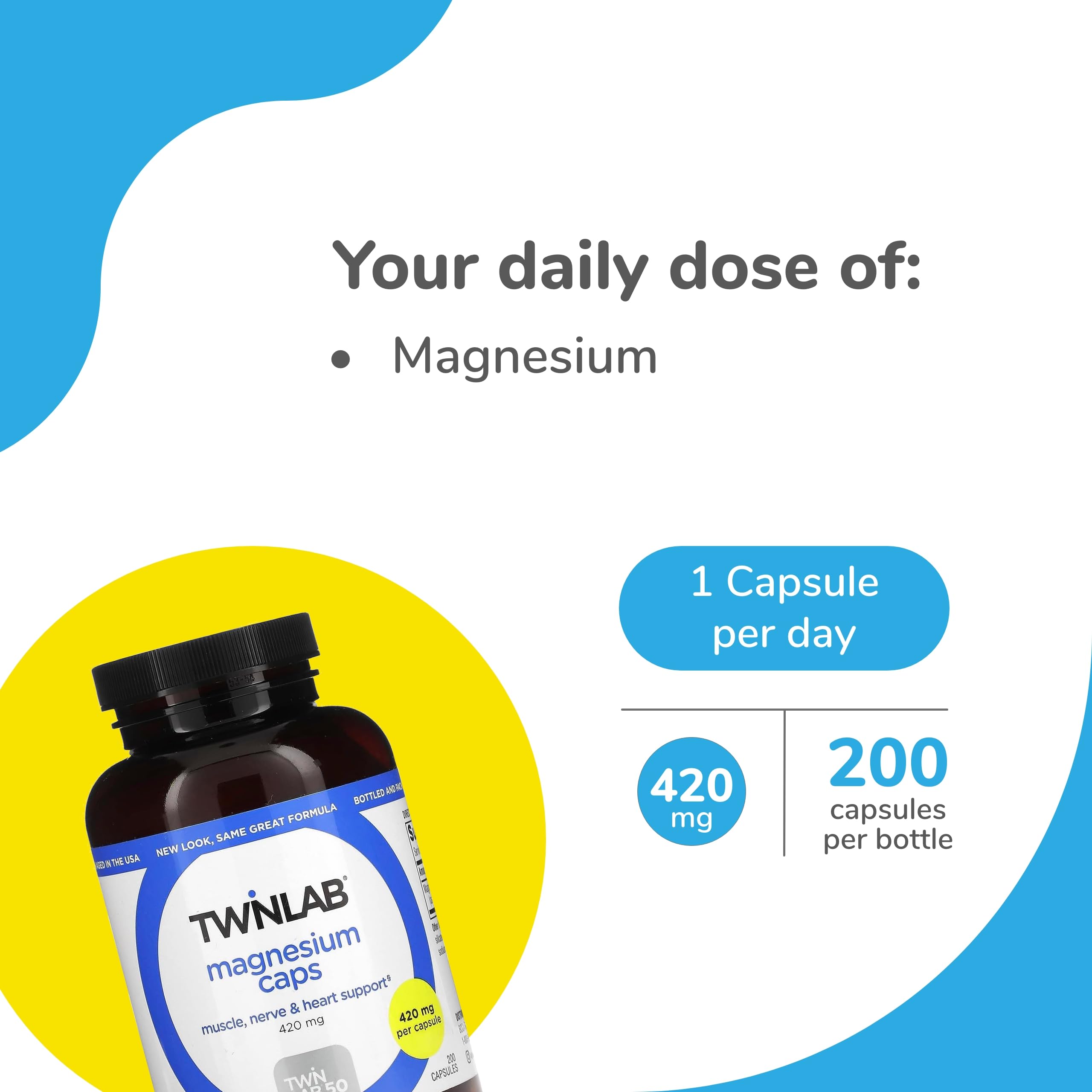 Twinlab Magnesium Caps capsules pouring into hand suggest easy daily use.