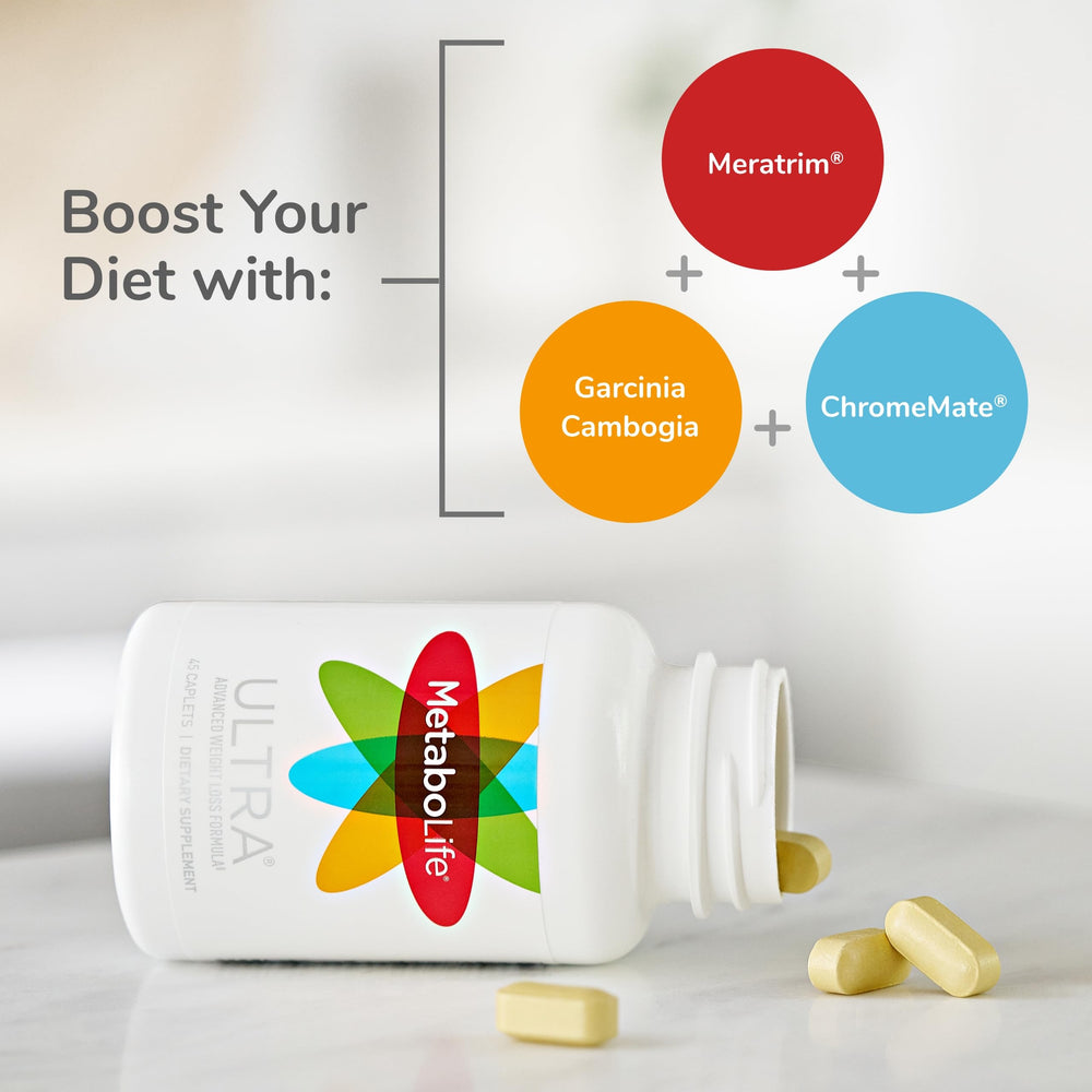 MetaboLife Ultra blister-pack packaging with caplets.