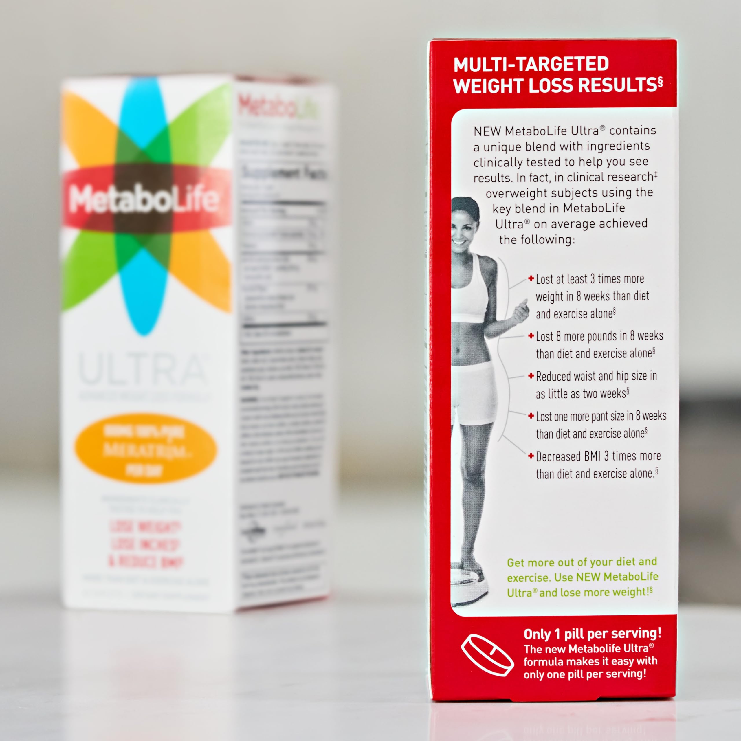 Twinlab MetaboLife Ultra usage scene suggesting a daily routine for appetite management