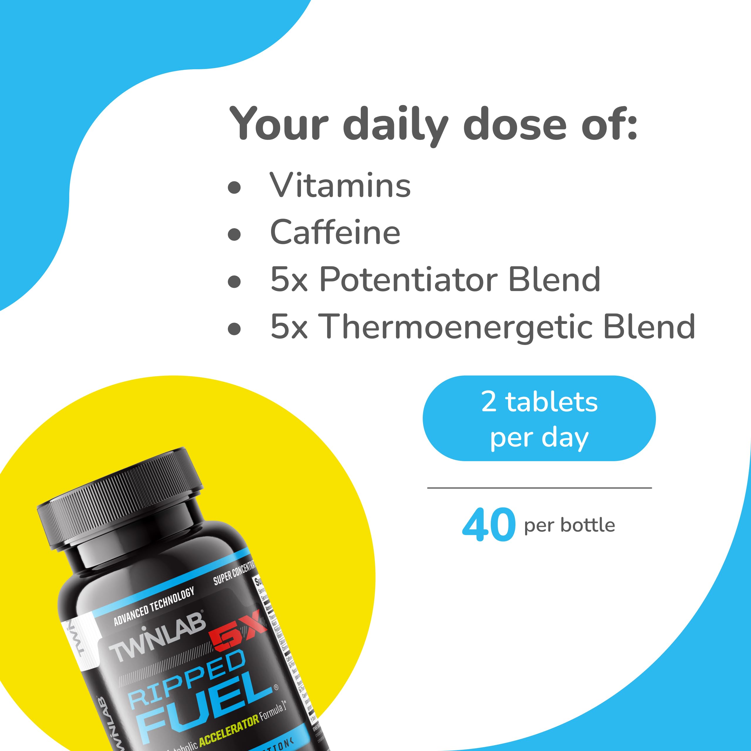 Twinlab Ripped Fuel tablets closeup emphasizes servings and active ingredients.