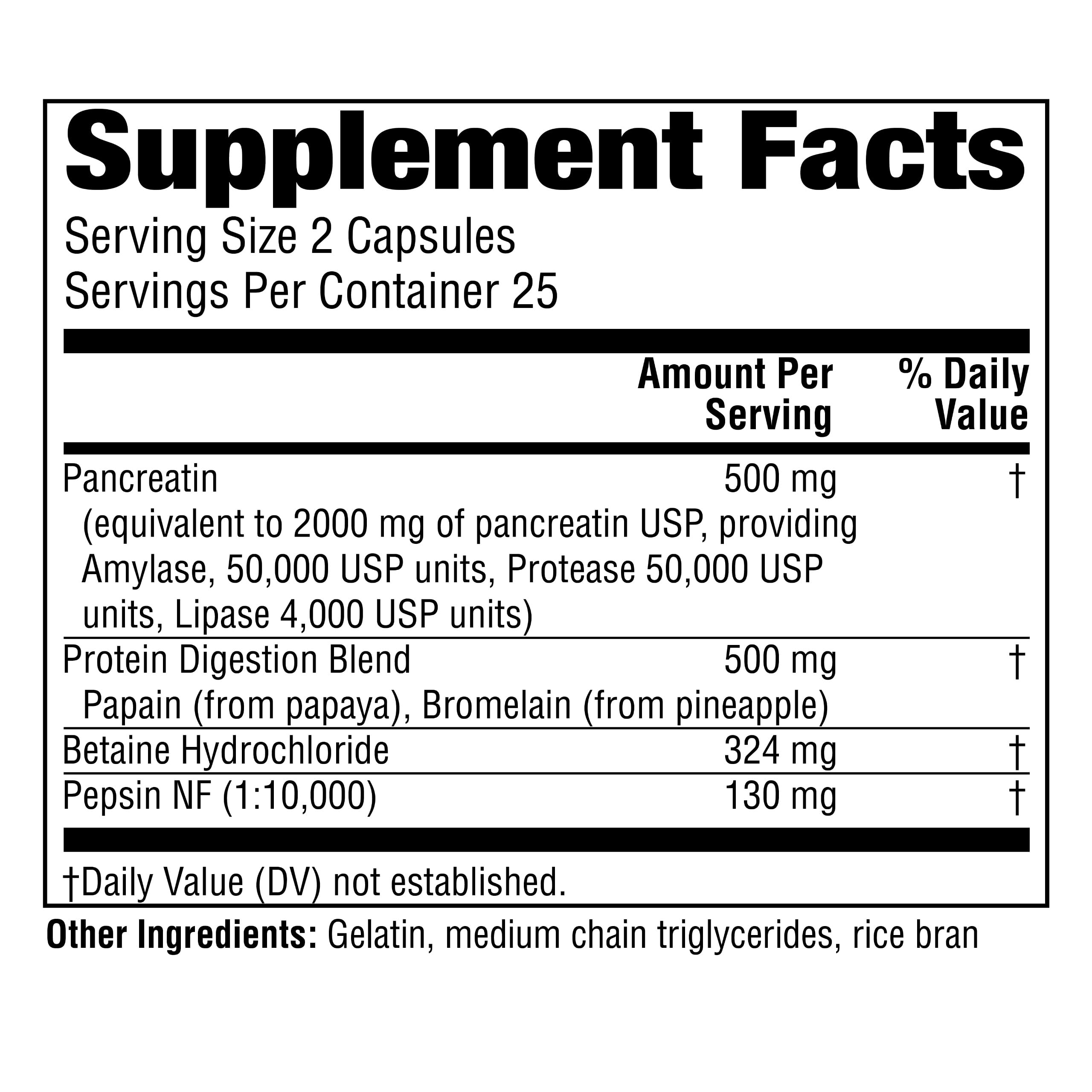 Twinlab Super Enzyme Caps capsules close view highlighting easy after-meal use.
