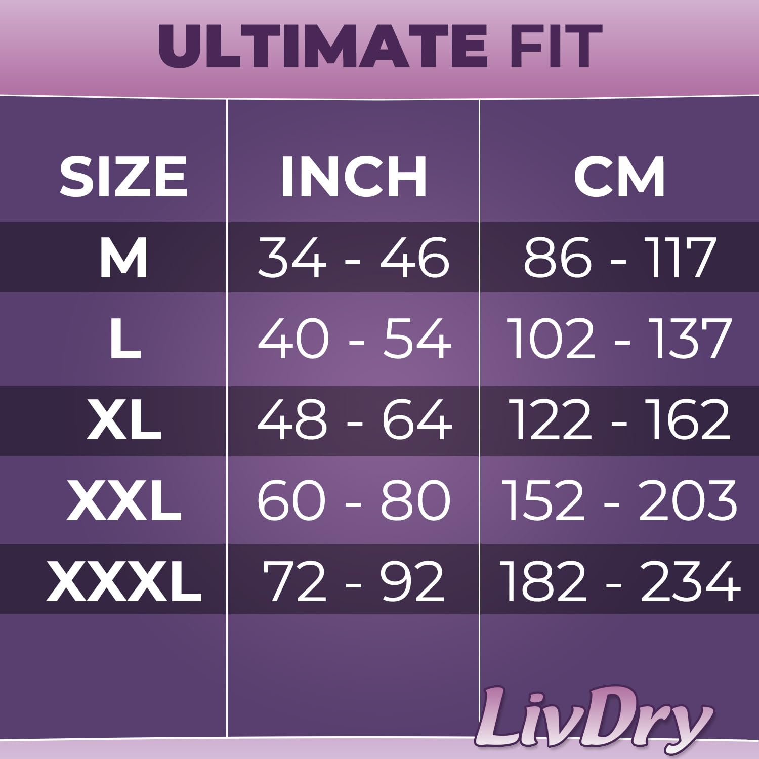 TYE LivDry XL latex-free cloth-like material feels gentle on skin.