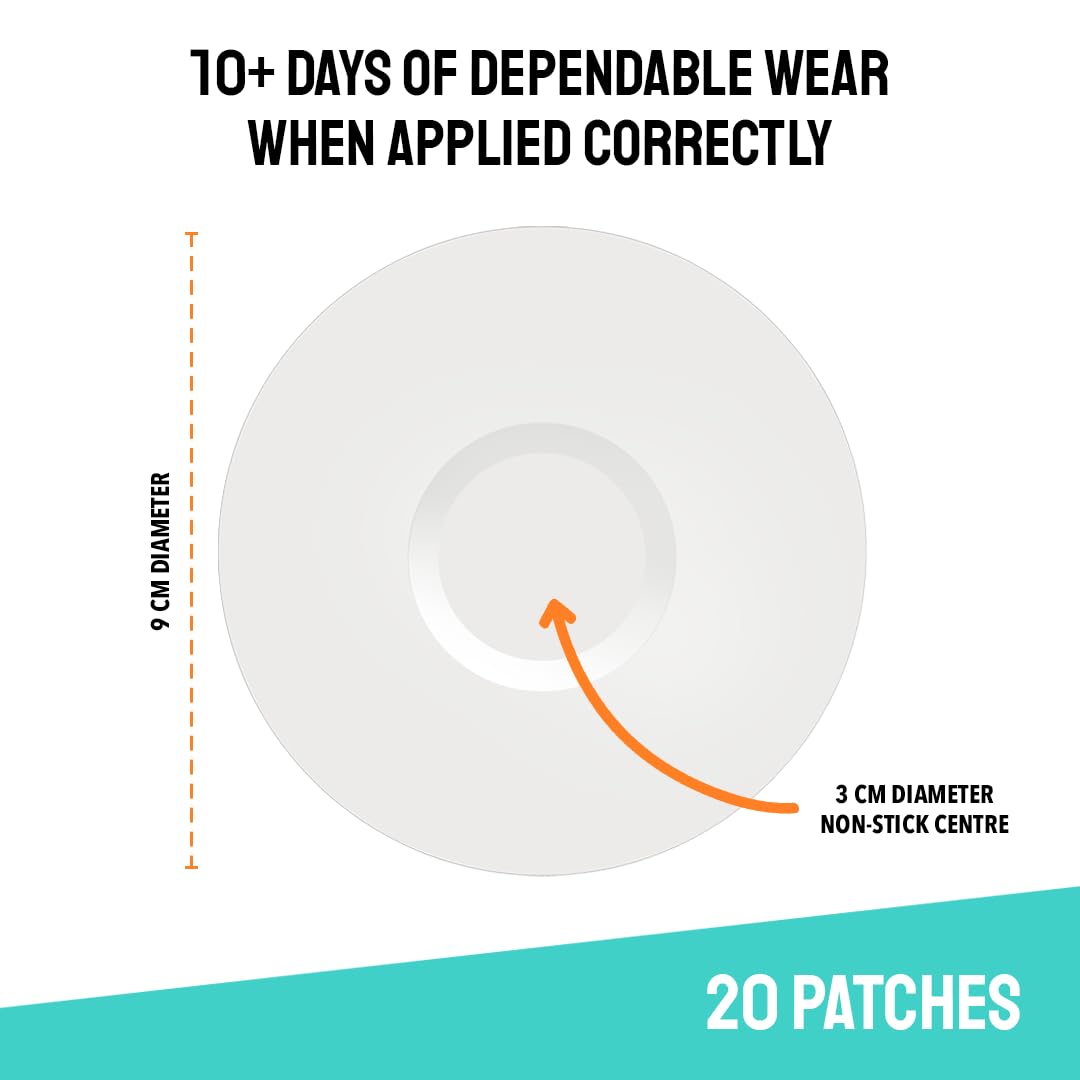 Type Strong adhesive close-up showing strong hold for CGM patch