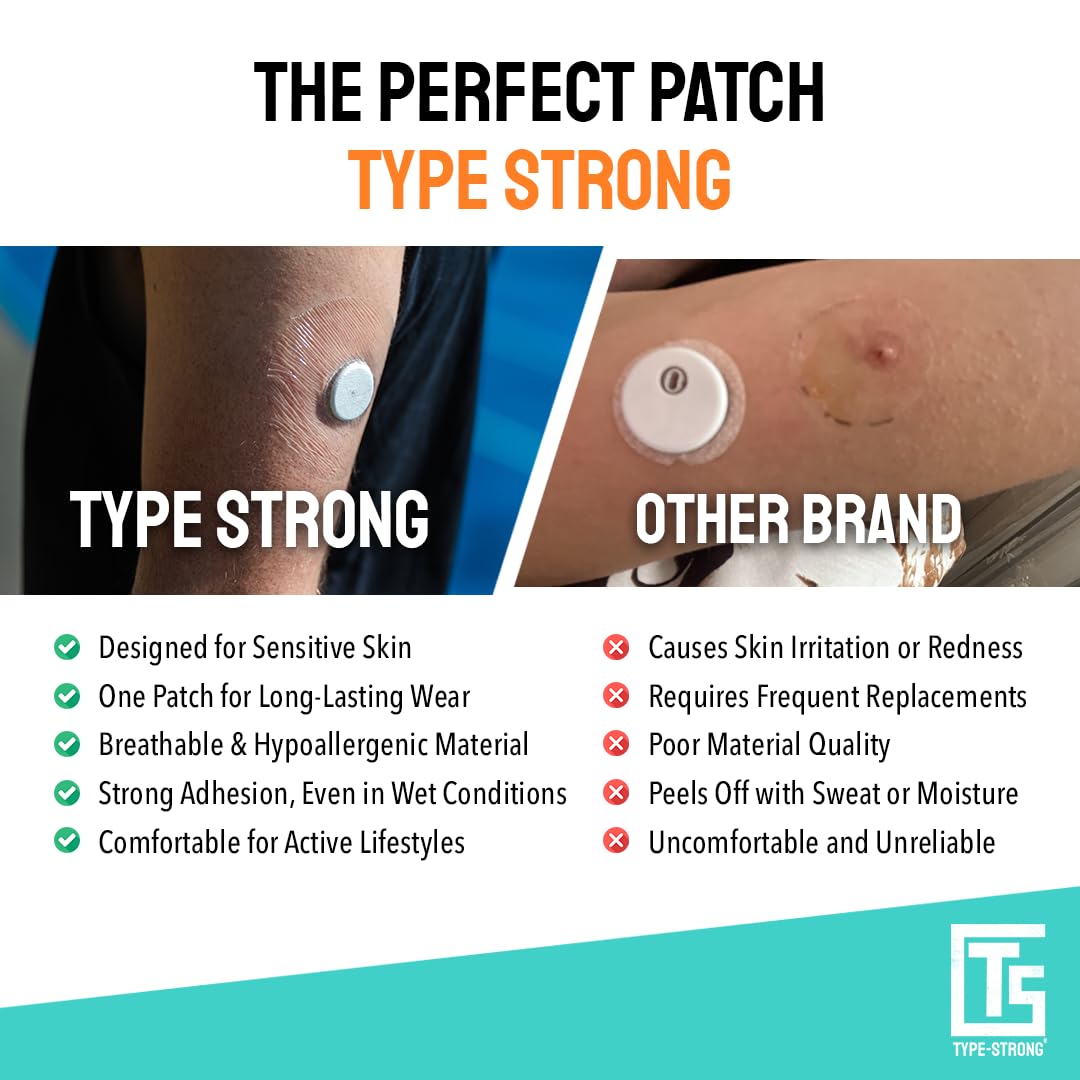 Type Strong sensor patch with quick-dry breathable design