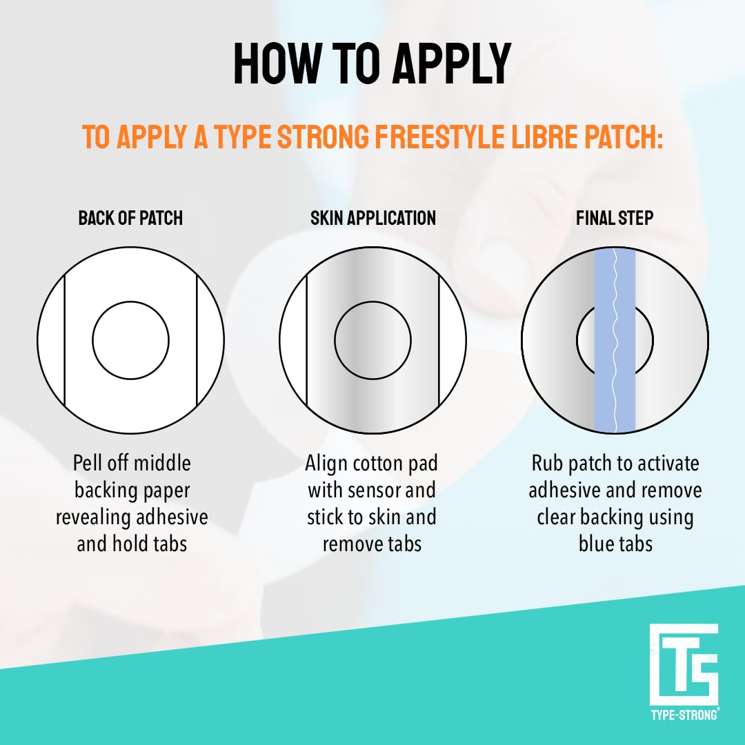 Type Strong CGM patch protects sensor during rain and showers