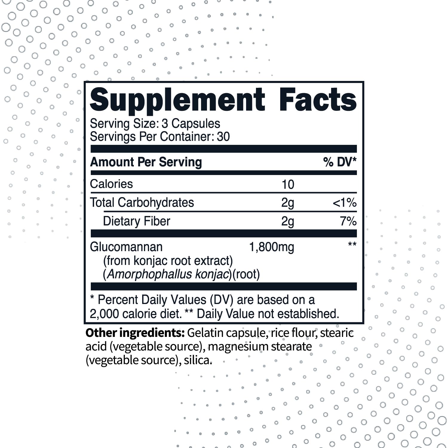 Type Zero glucomannan capsules close-up for simple, consistent daily supplementation.