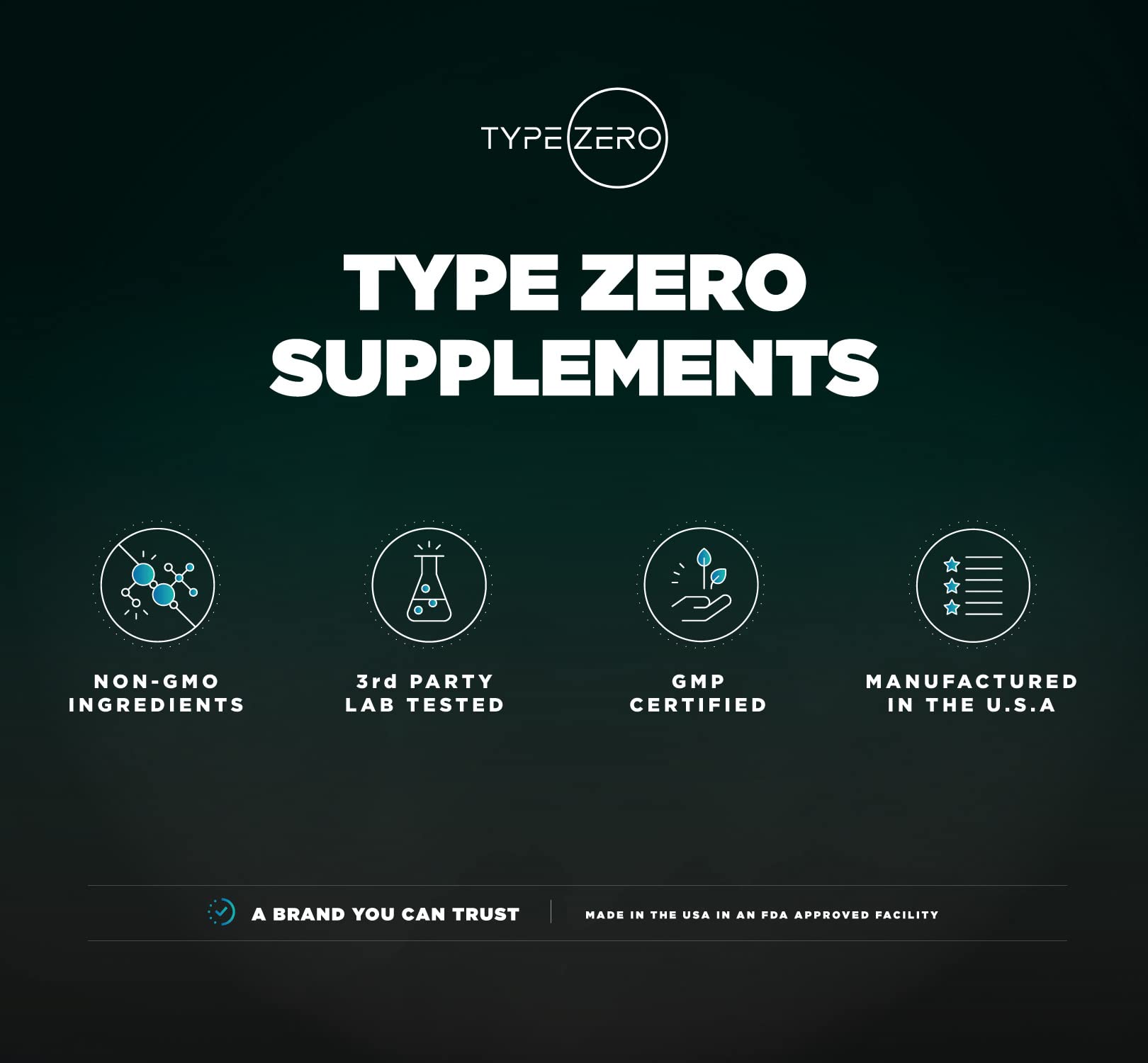 Type Zero phosphatidylserine 3X Strength capsules: convenient daily brain support.