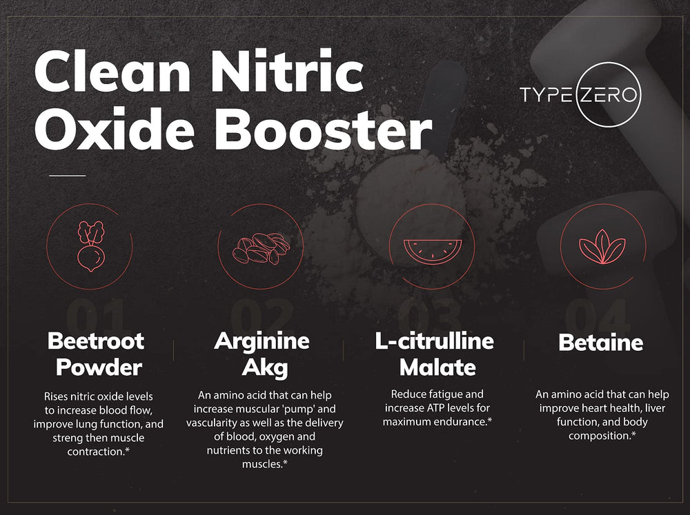 Type Zero Ultra Clean Stim Free Pump Fruit Punch ingredients close-up featuring 7G arginine citrulline malate for potential pumps