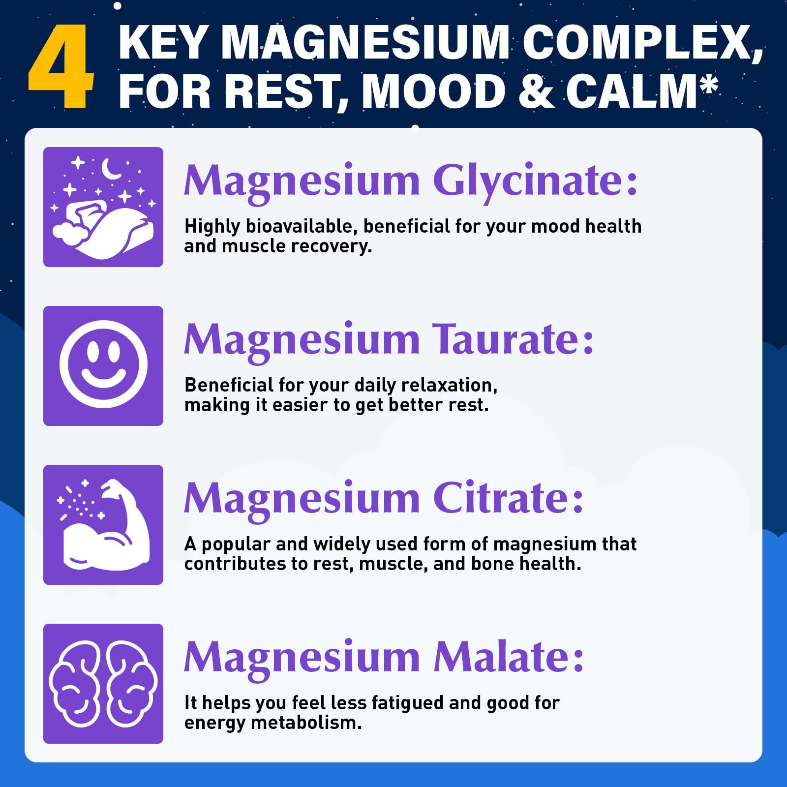 Tyssnouyn Magnesium Complex Gummies label-ingredients shows four magnesium forms and probiotics