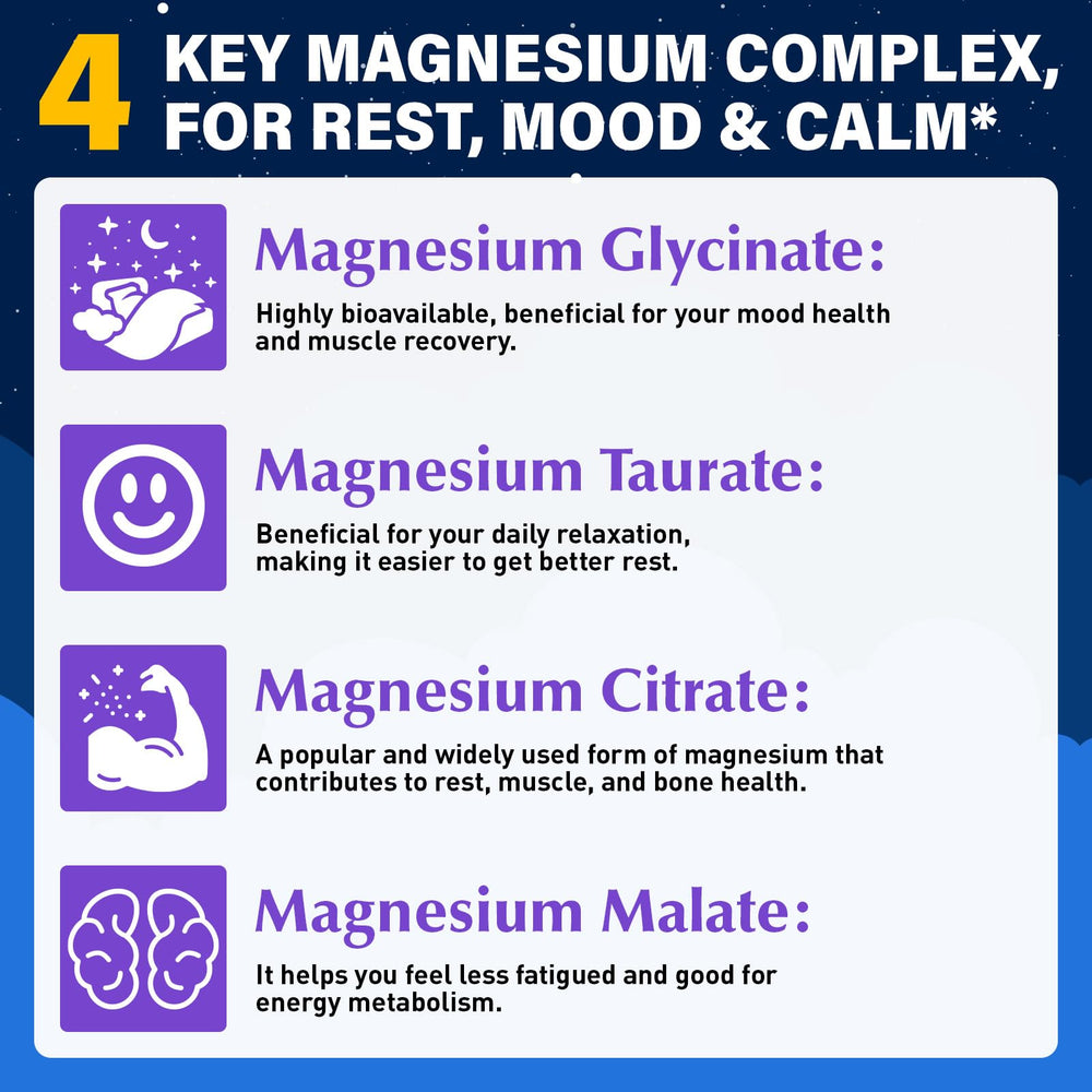 Tyssnouyn Magnesium Complex Gummies label-ingredients shows four magnesium forms and probiotics
