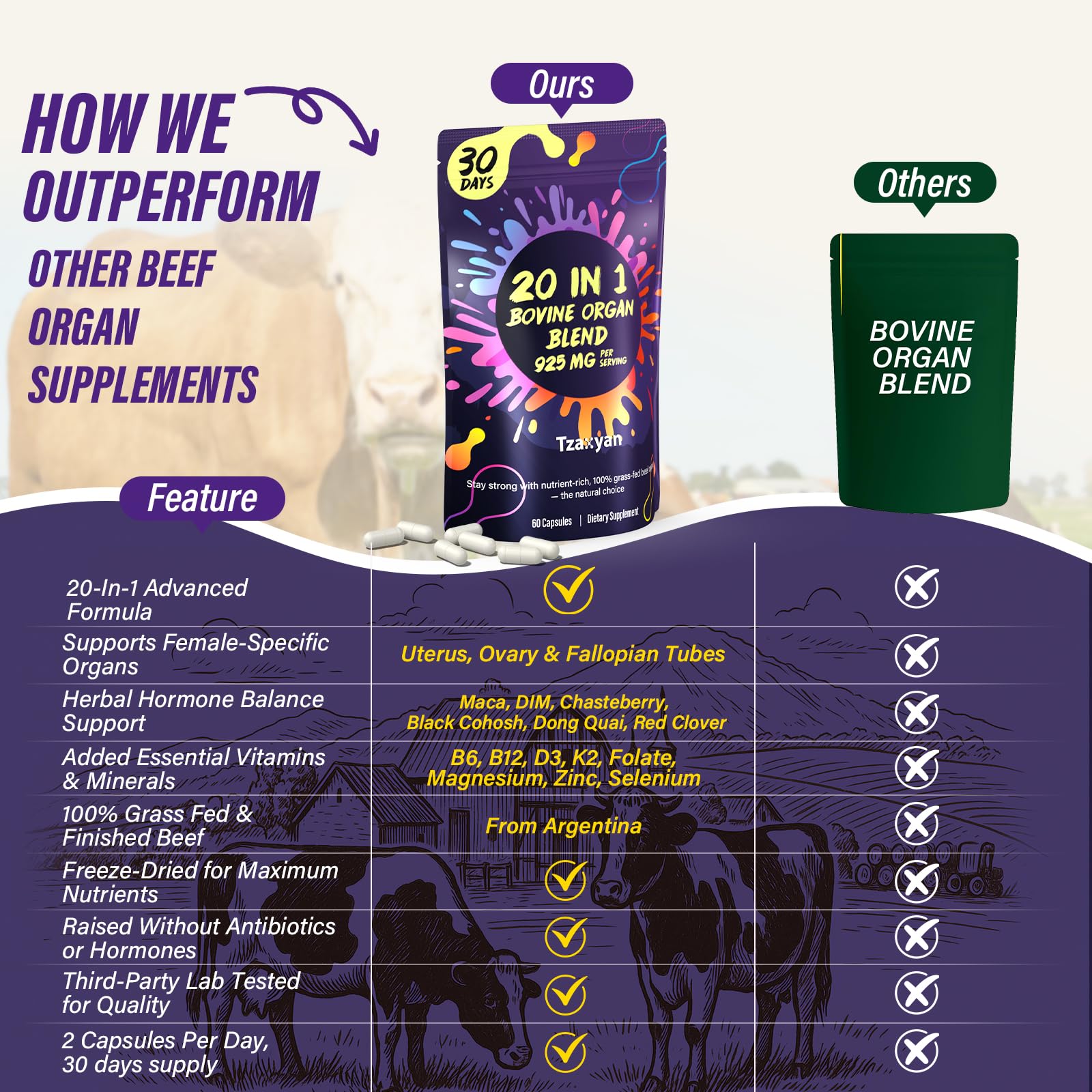 tzaxyan red clover and DIM capsules support estrogen metabolism and wellness.