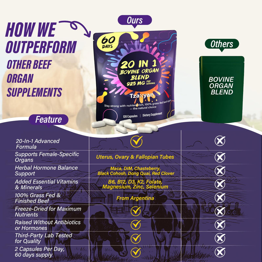 tzaxyan non-gmo freeze-dried organ supplement label close-up