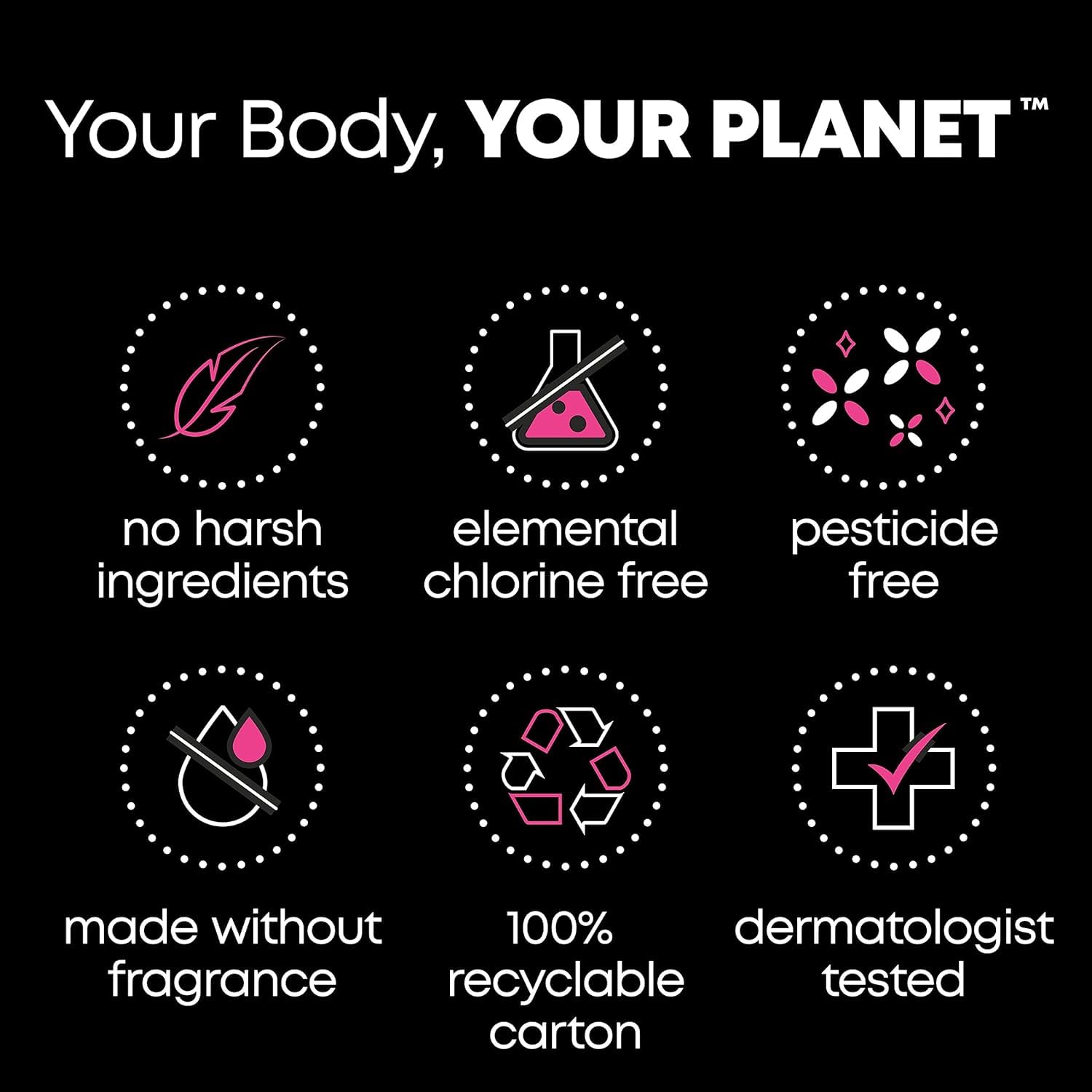 Sheer sides of U by Kotex Barely There Thin Liners for secure, invisible protection.